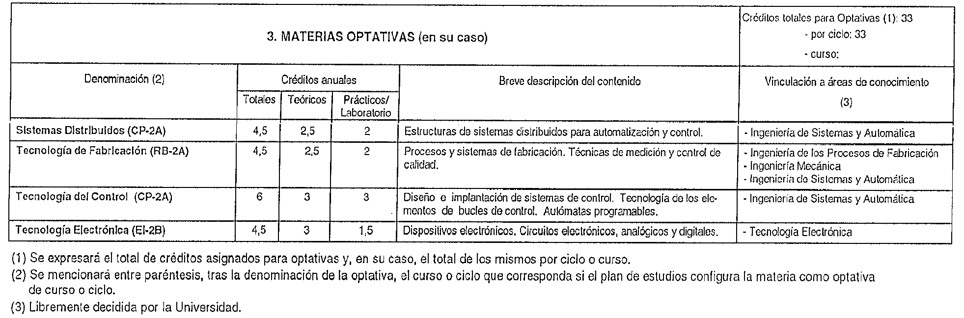 Imagen: /datos/imagenes/disp/1998/224/22011_8264703_image5.png