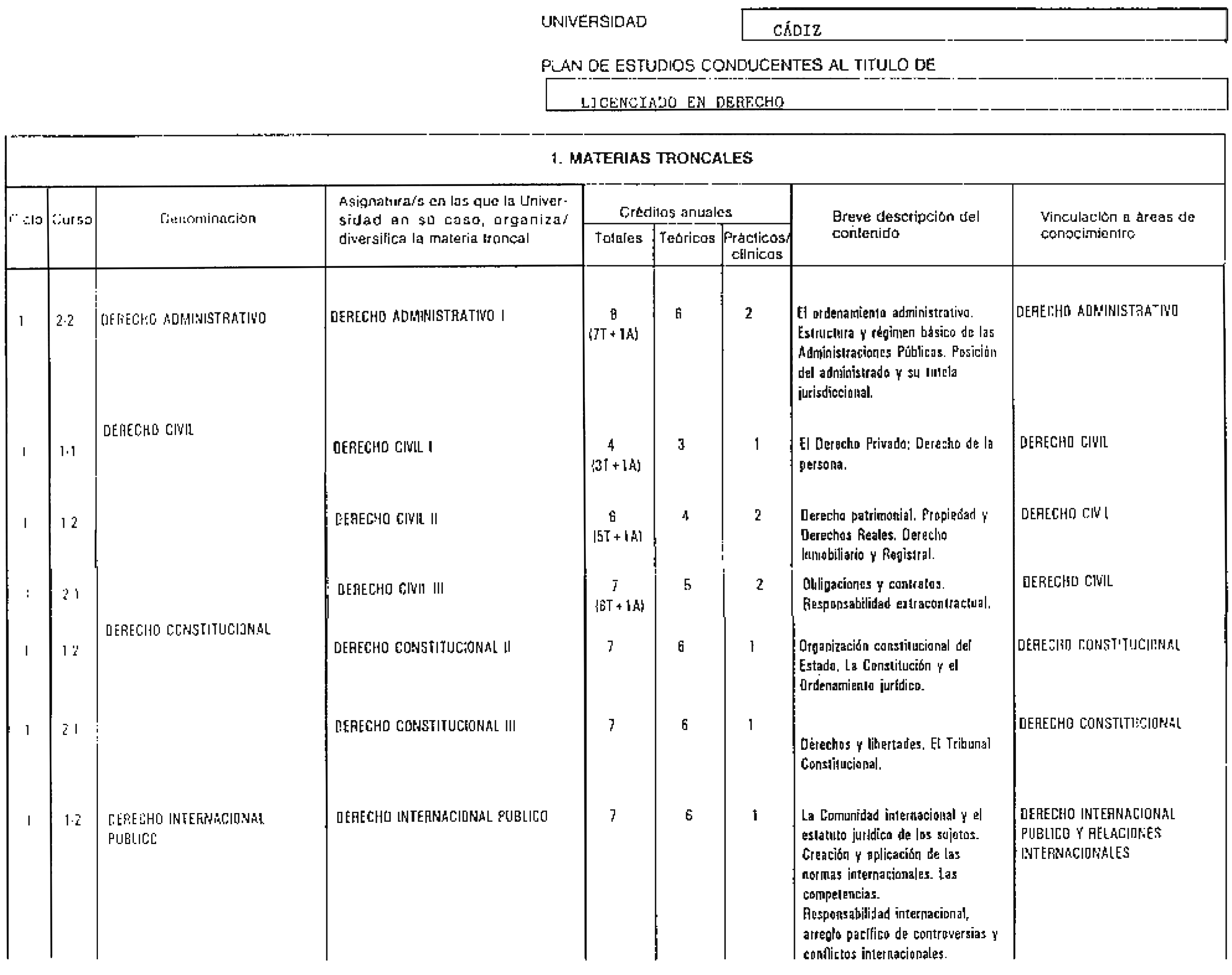 Imagen: /datos/imagenes/disp/1998/225/22014_7890104_image1.png