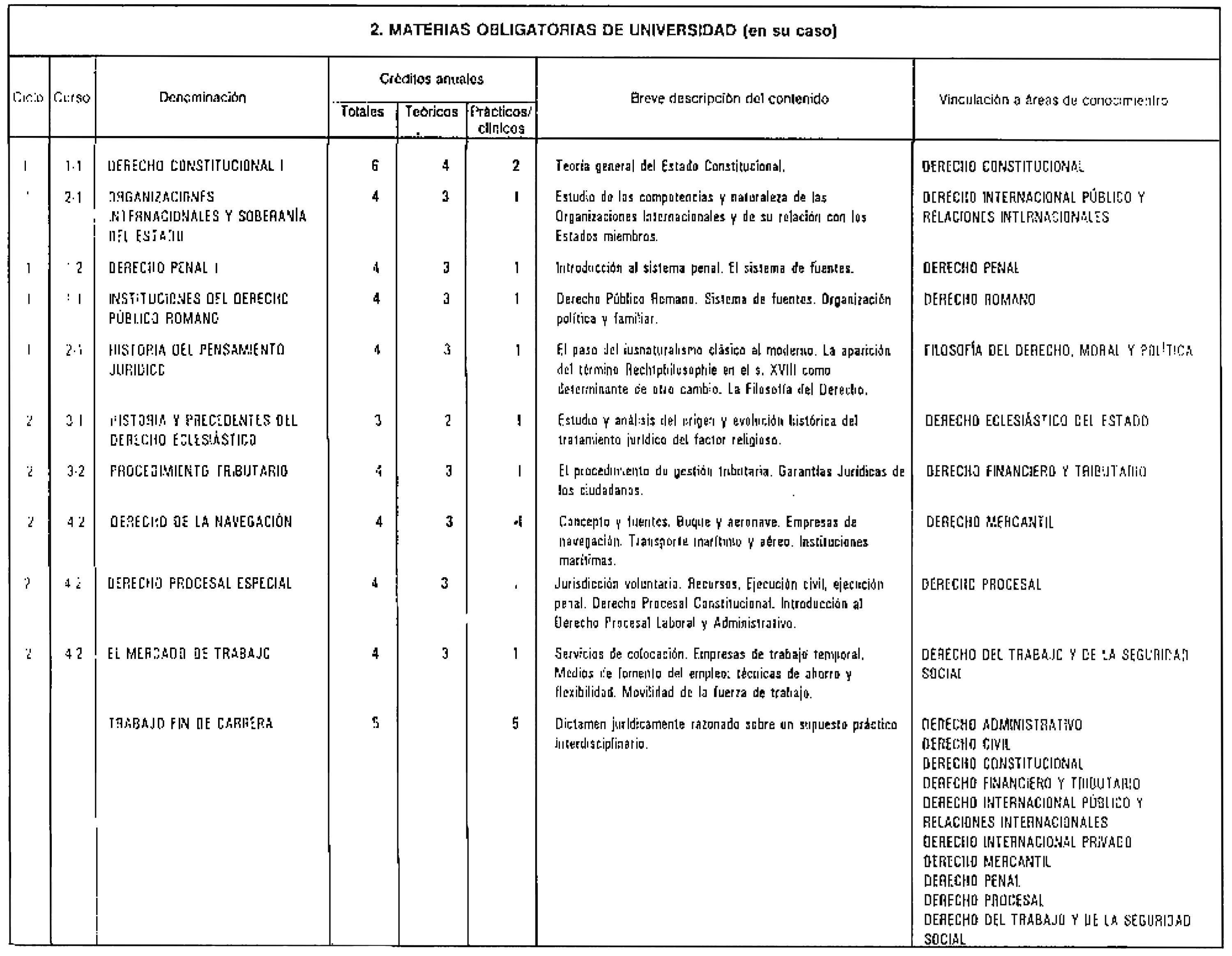 Imagen: /datos/imagenes/disp/1998/225/22014_7890104_image5.png