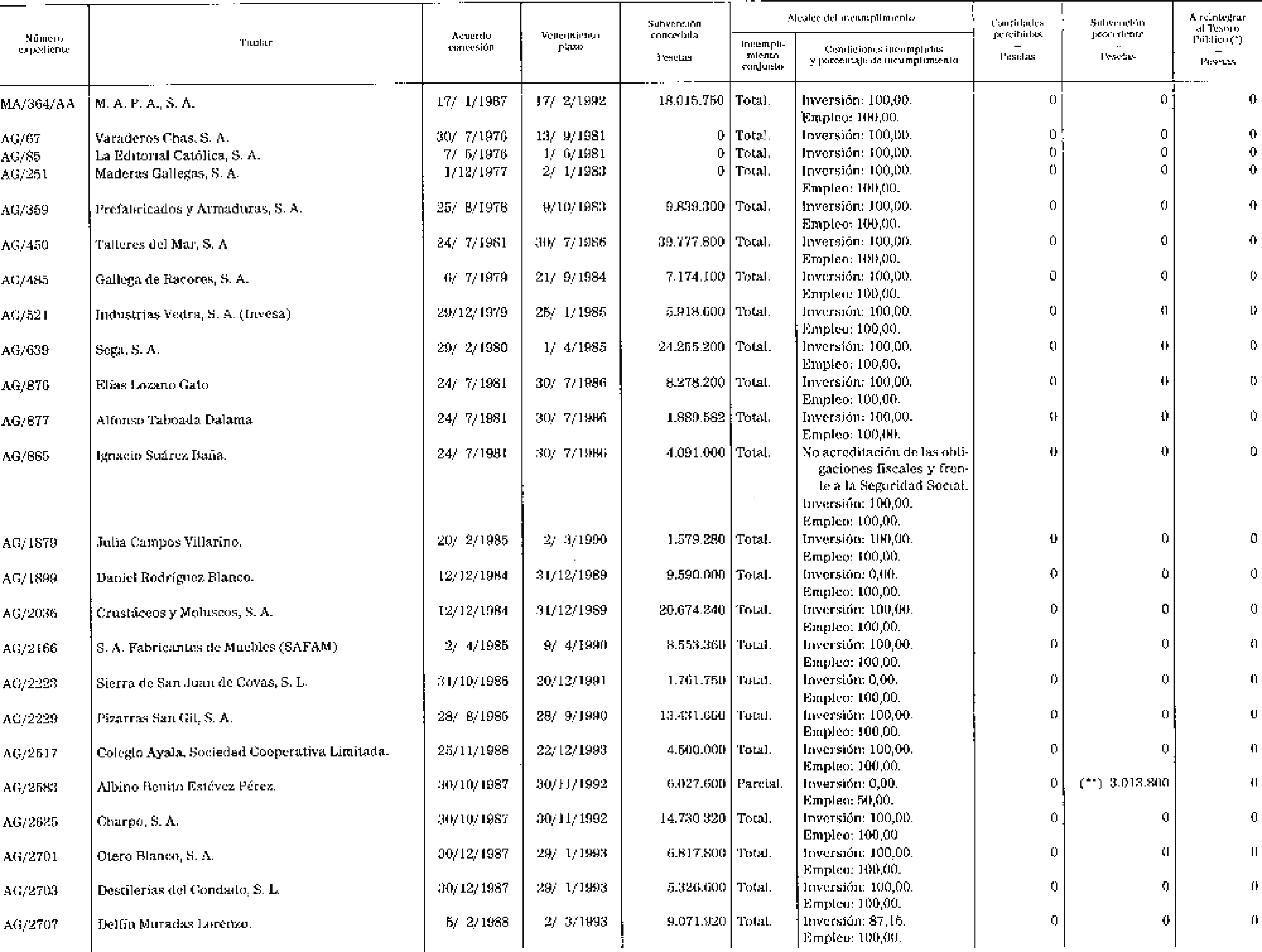 Imagen: /datos/imagenes/disp/1998/226/22072_15317365_image3.png