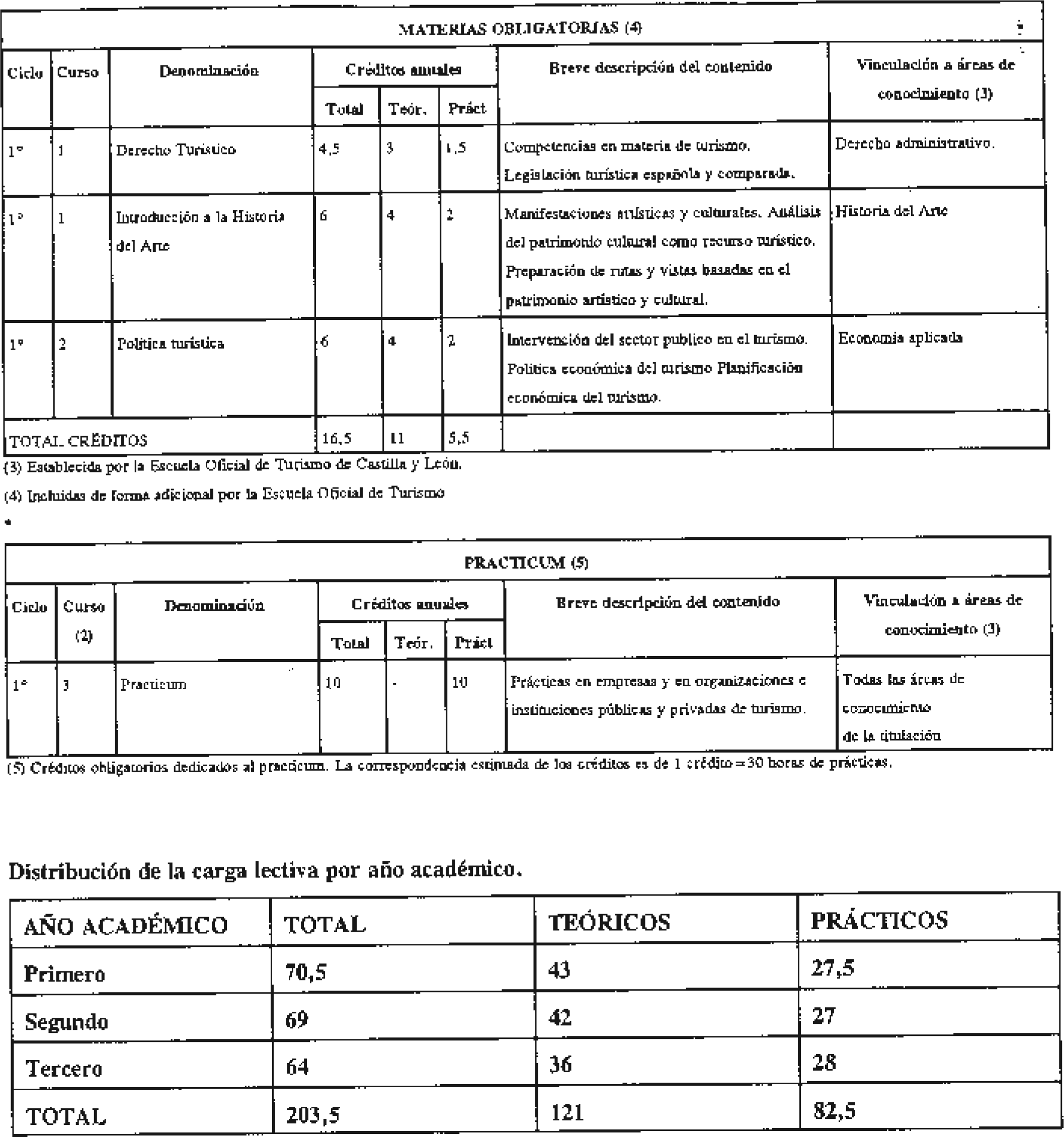 Imagen: /datos/imagenes/disp/1998/228/22193_8265209_image3.png