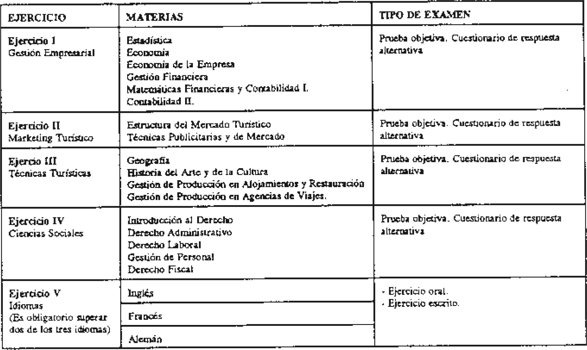 Imagen: /datos/imagenes/disp/1998/228/22193_8265209_image5.png