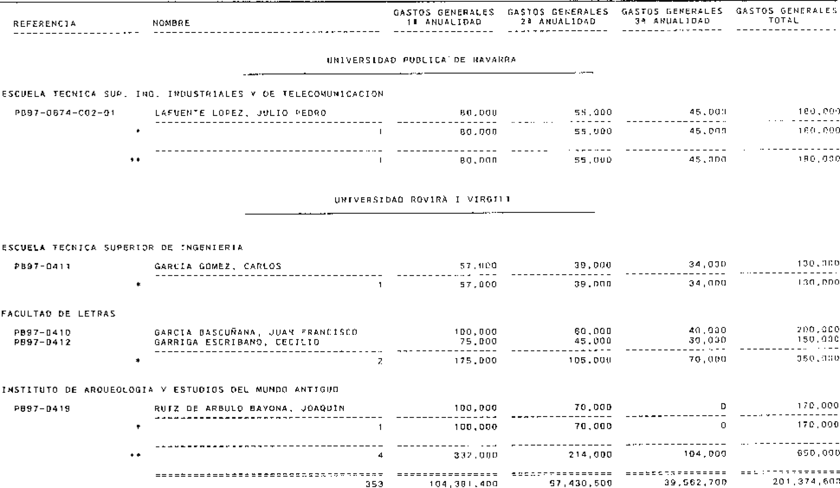 Imagen: /datos/imagenes/disp/1998/230/22392_15224110_image64.png