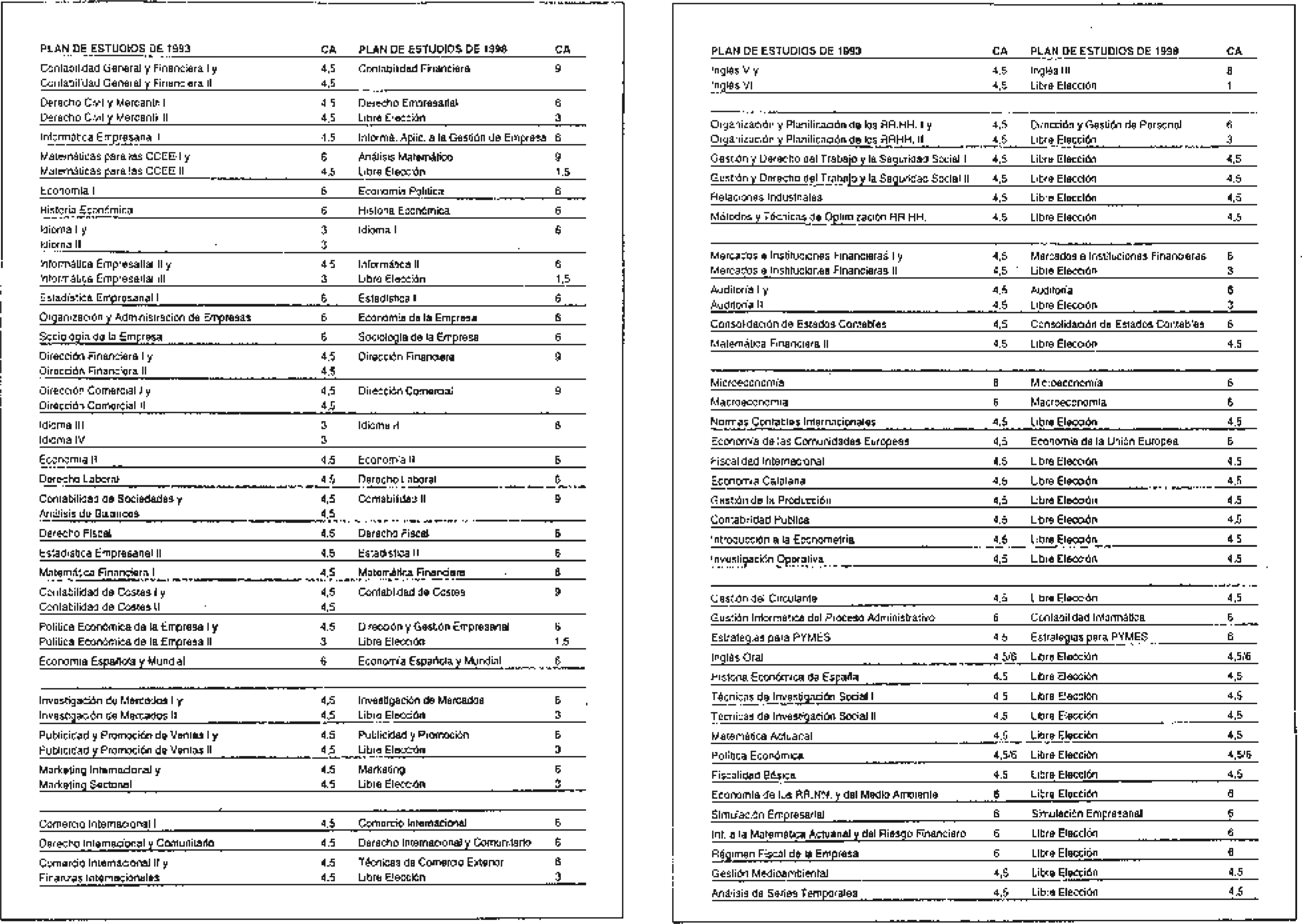 Imagen: /datos/imagenes/disp/1998/231/22458_8267459_image10.png