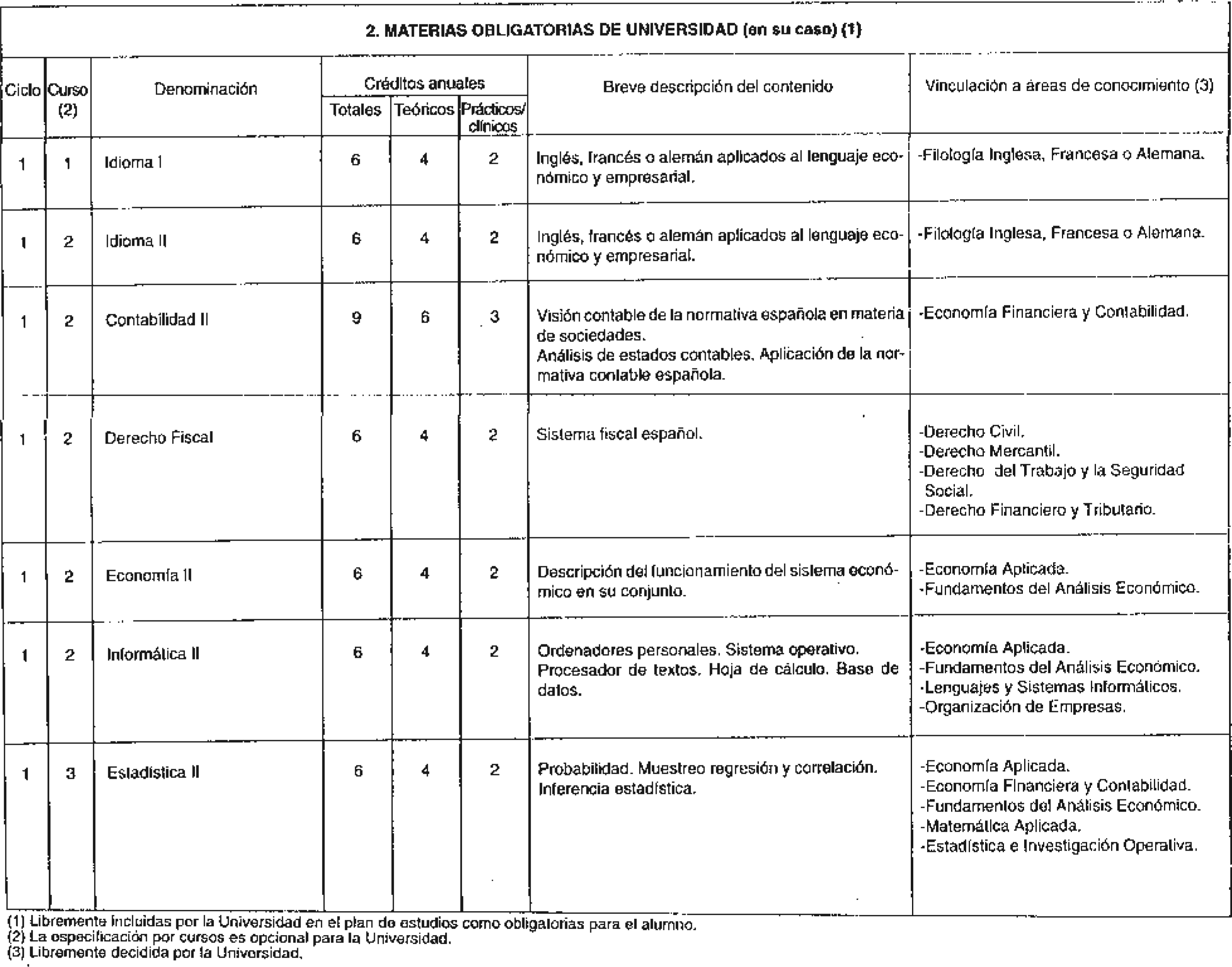 Imagen: /datos/imagenes/disp/1998/231/22458_8267459_image4.png