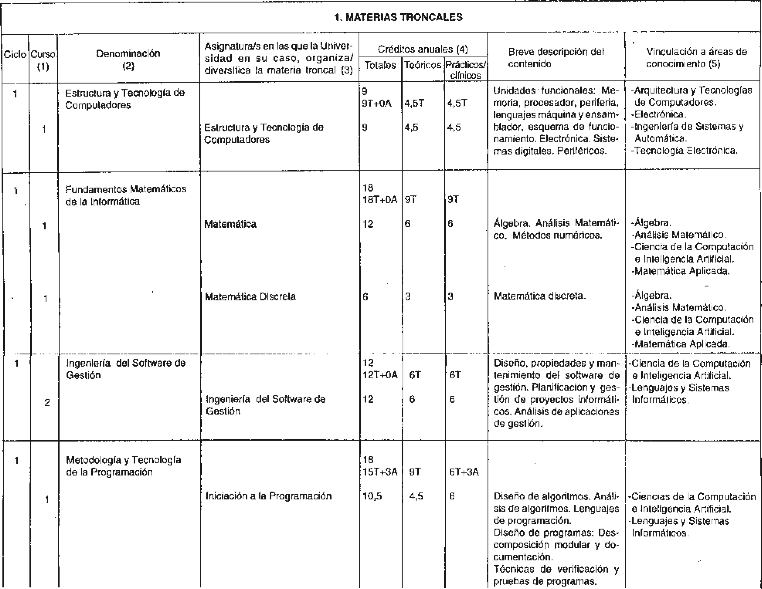 Imagen: /datos/imagenes/disp/1998/231/22459_8268698_image2.png