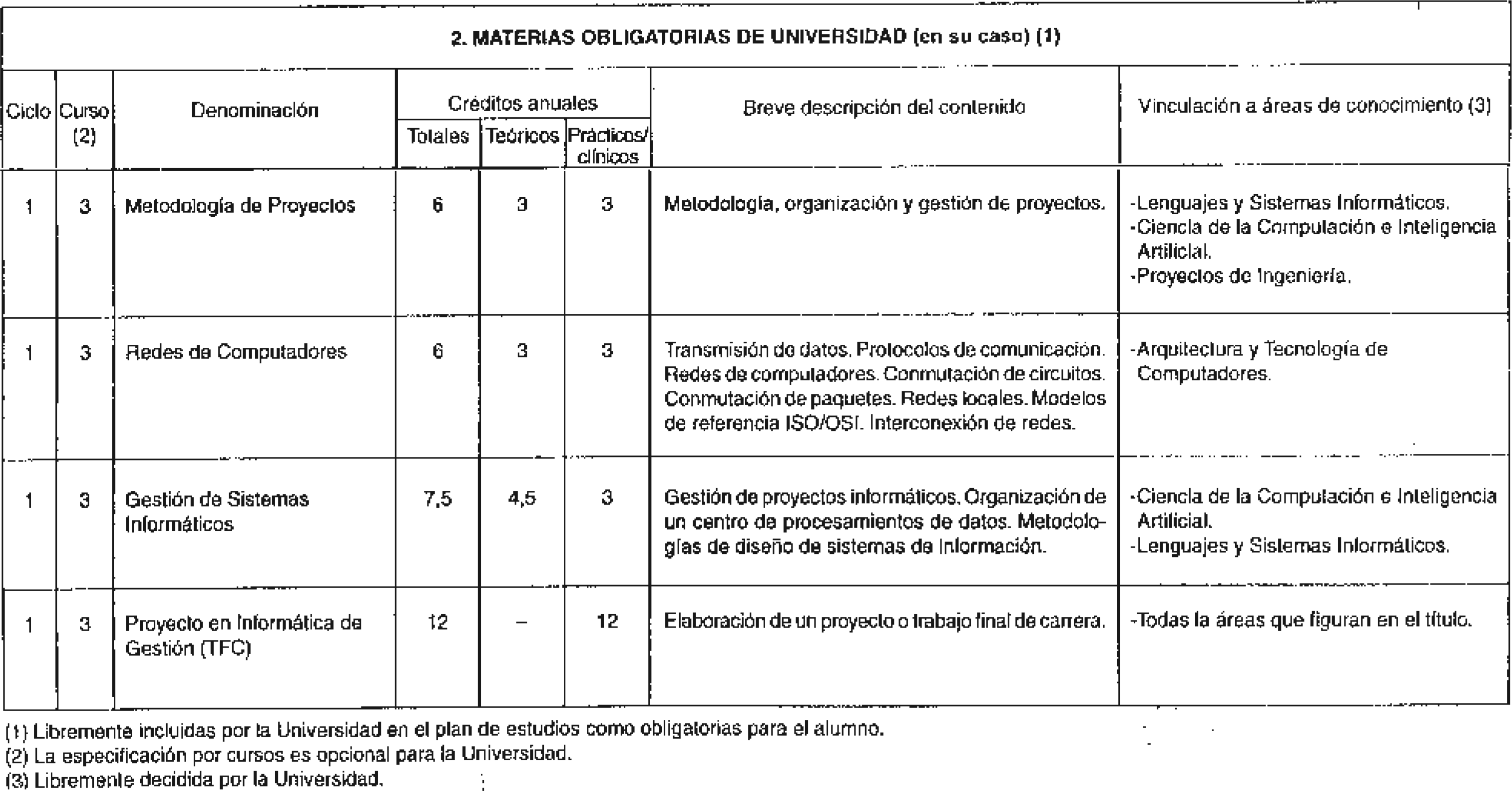 Imagen: /datos/imagenes/disp/1998/231/22459_8268698_image5.png