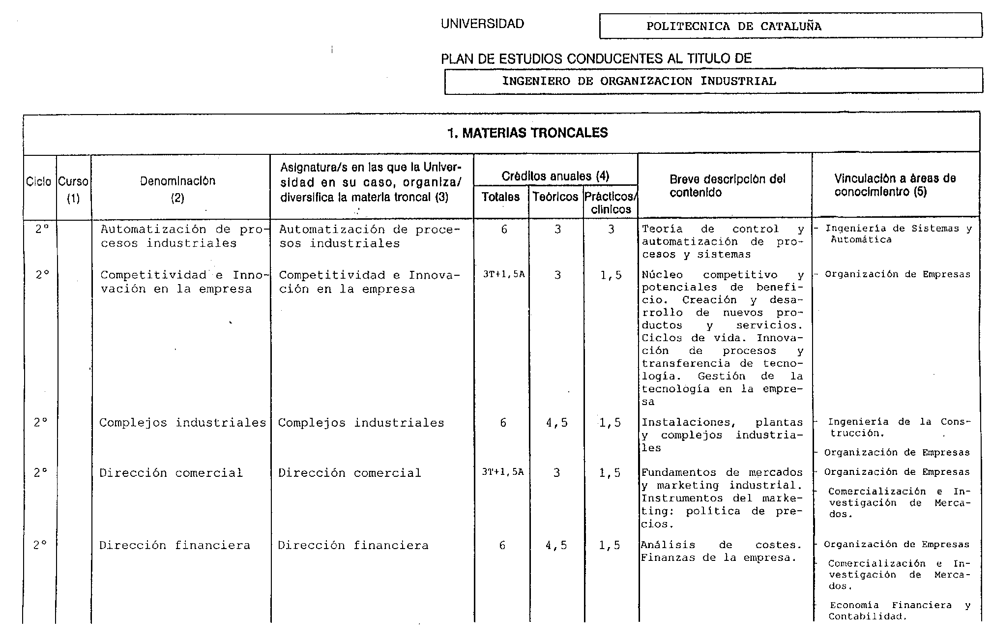 Imagen: /datos/imagenes/disp/1998/235/22877_8270101_image1.png