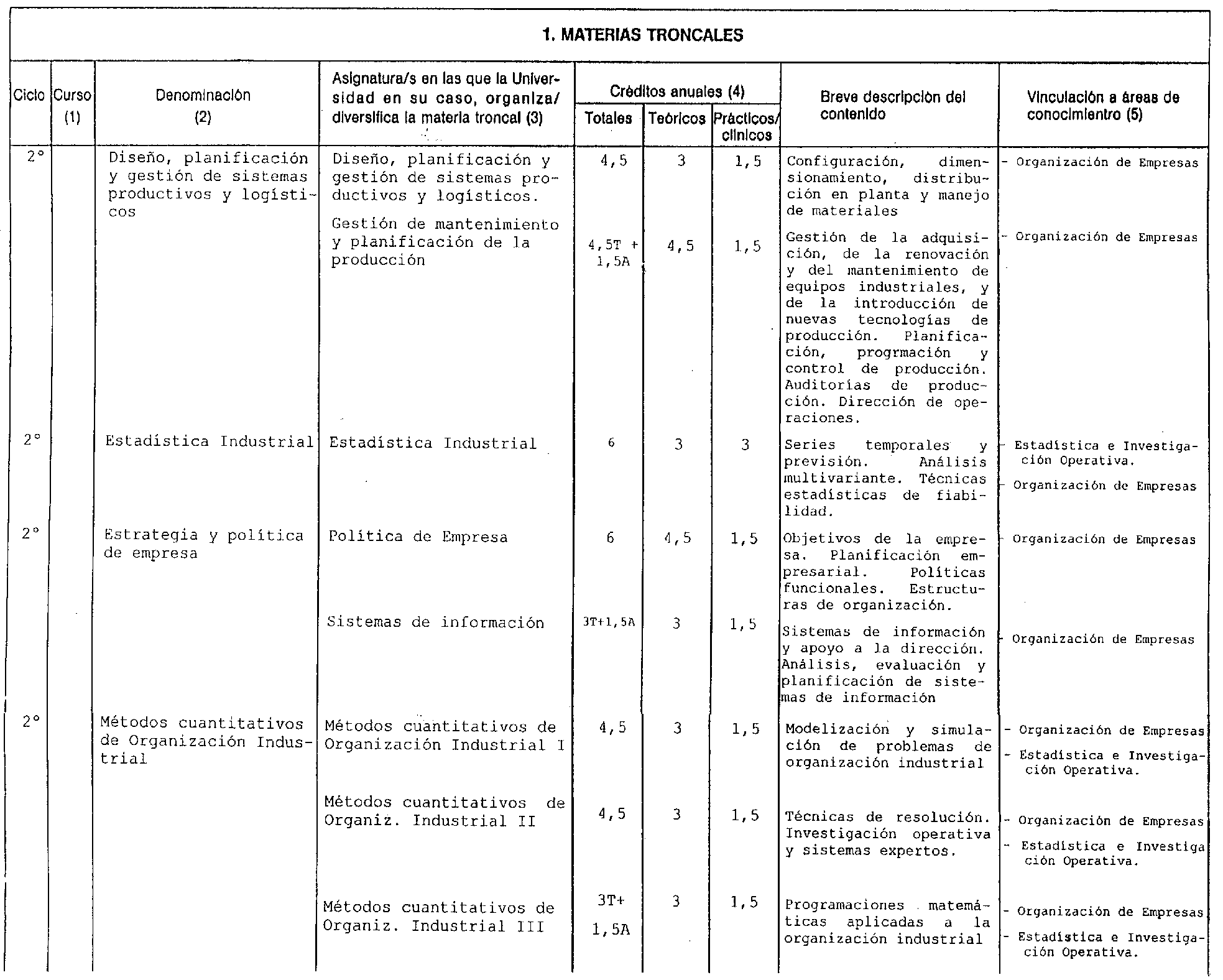 Imagen: /datos/imagenes/disp/1998/235/22877_8270101_image2.png