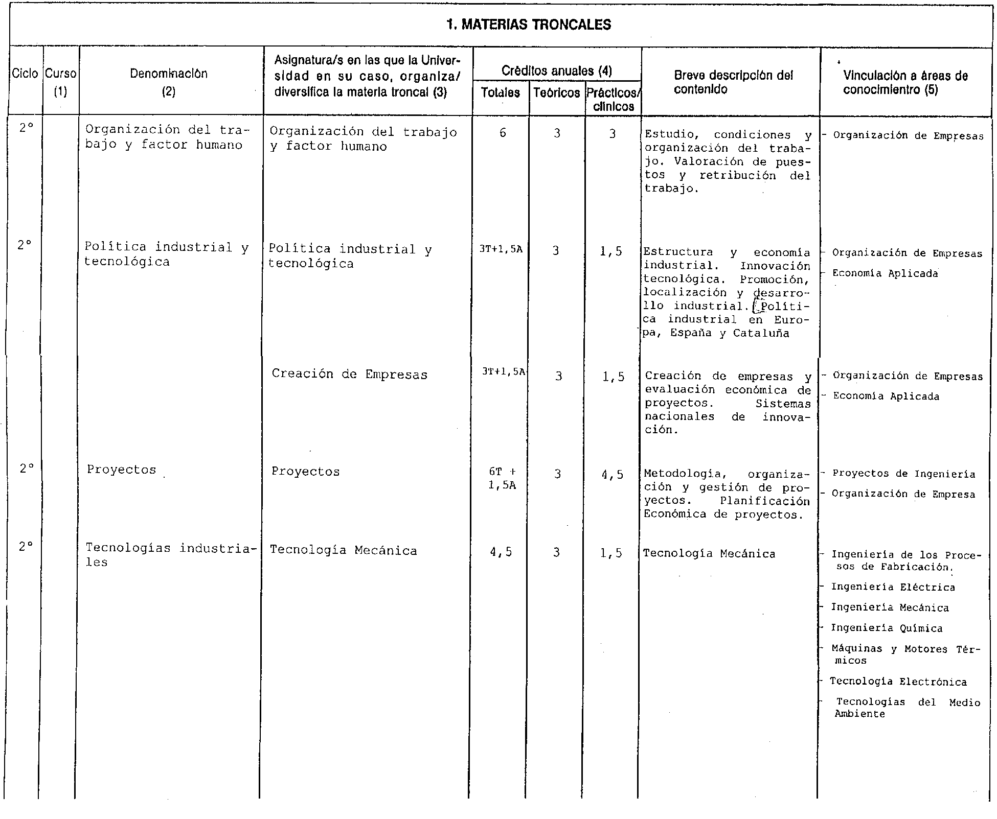 Imagen: /datos/imagenes/disp/1998/235/22877_8270101_image3.png