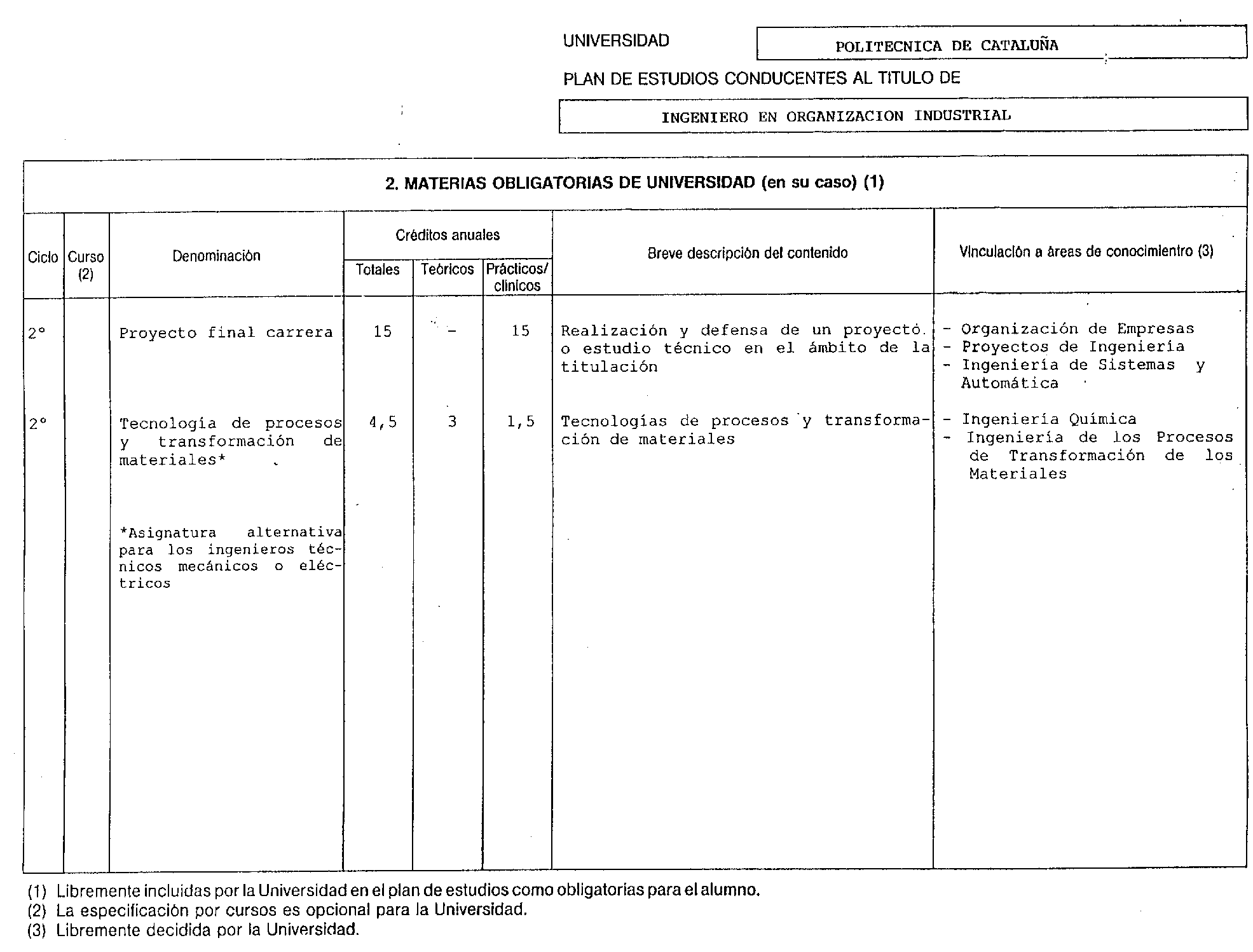 Imagen: /datos/imagenes/disp/1998/235/22877_8270101_image5.png