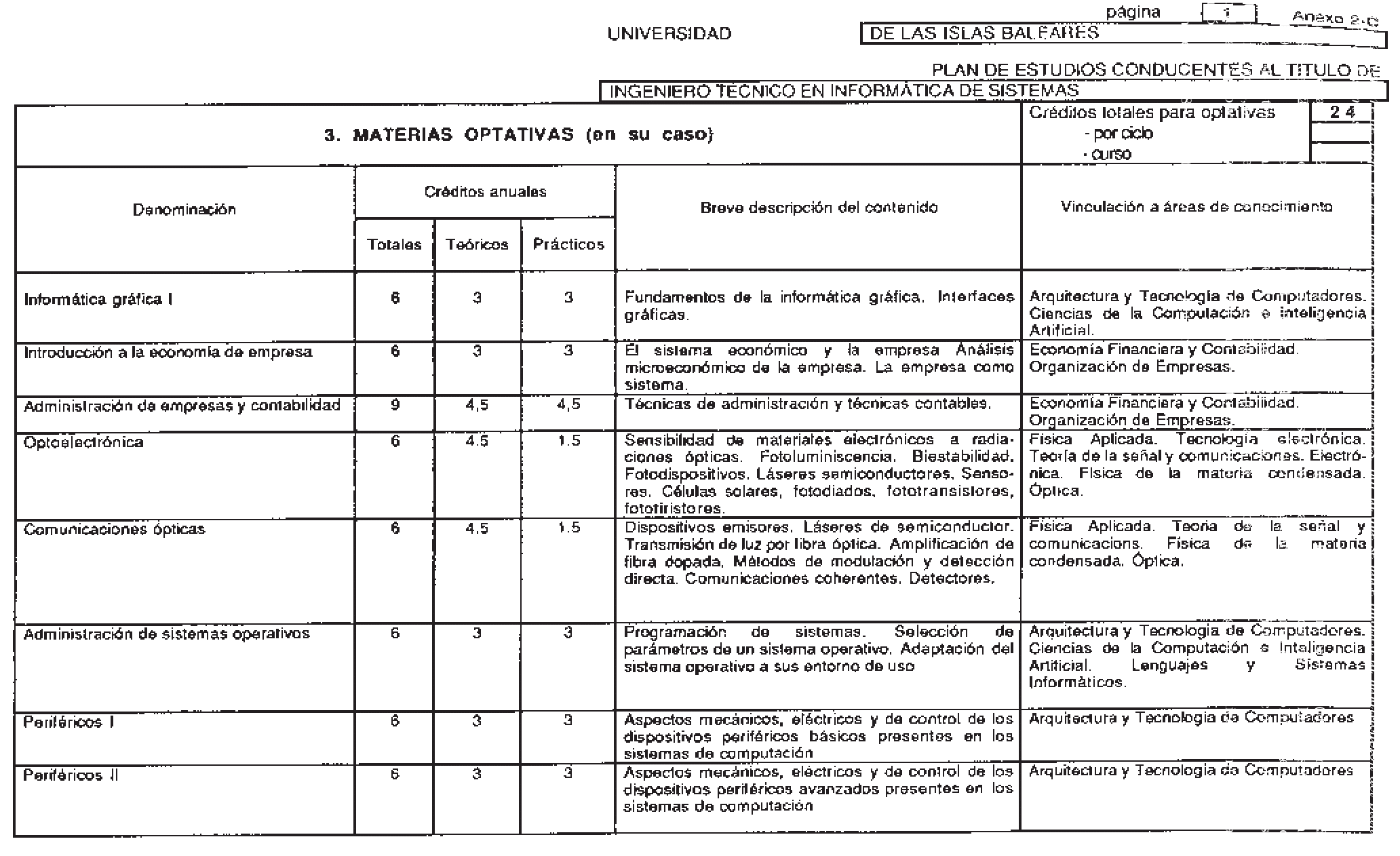 Imagen: /datos/imagenes/disp/1998/236/22984_8271198_image1.png