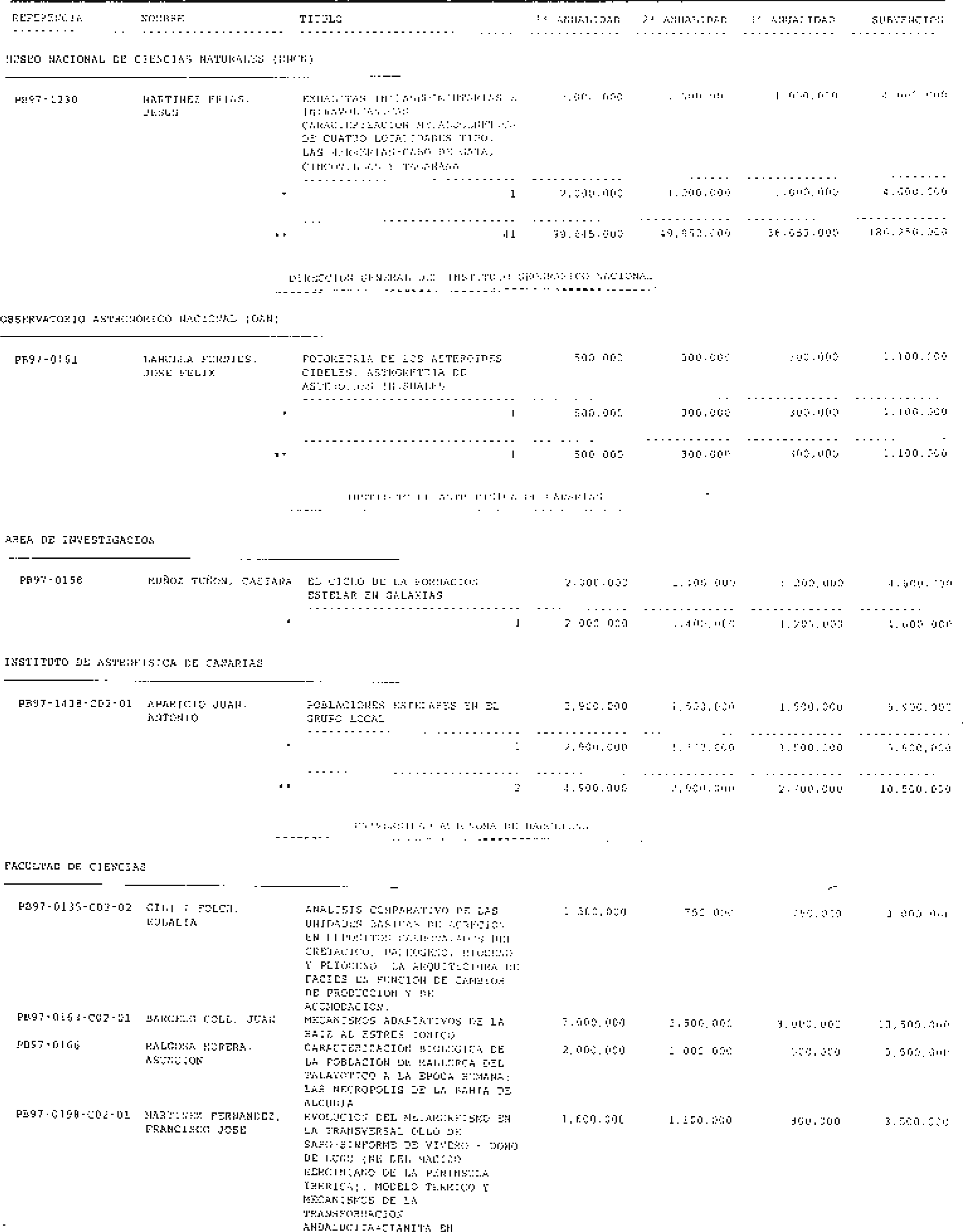 Imagen: /datos/imagenes/disp/1998/241/23381_15286176_image5.png