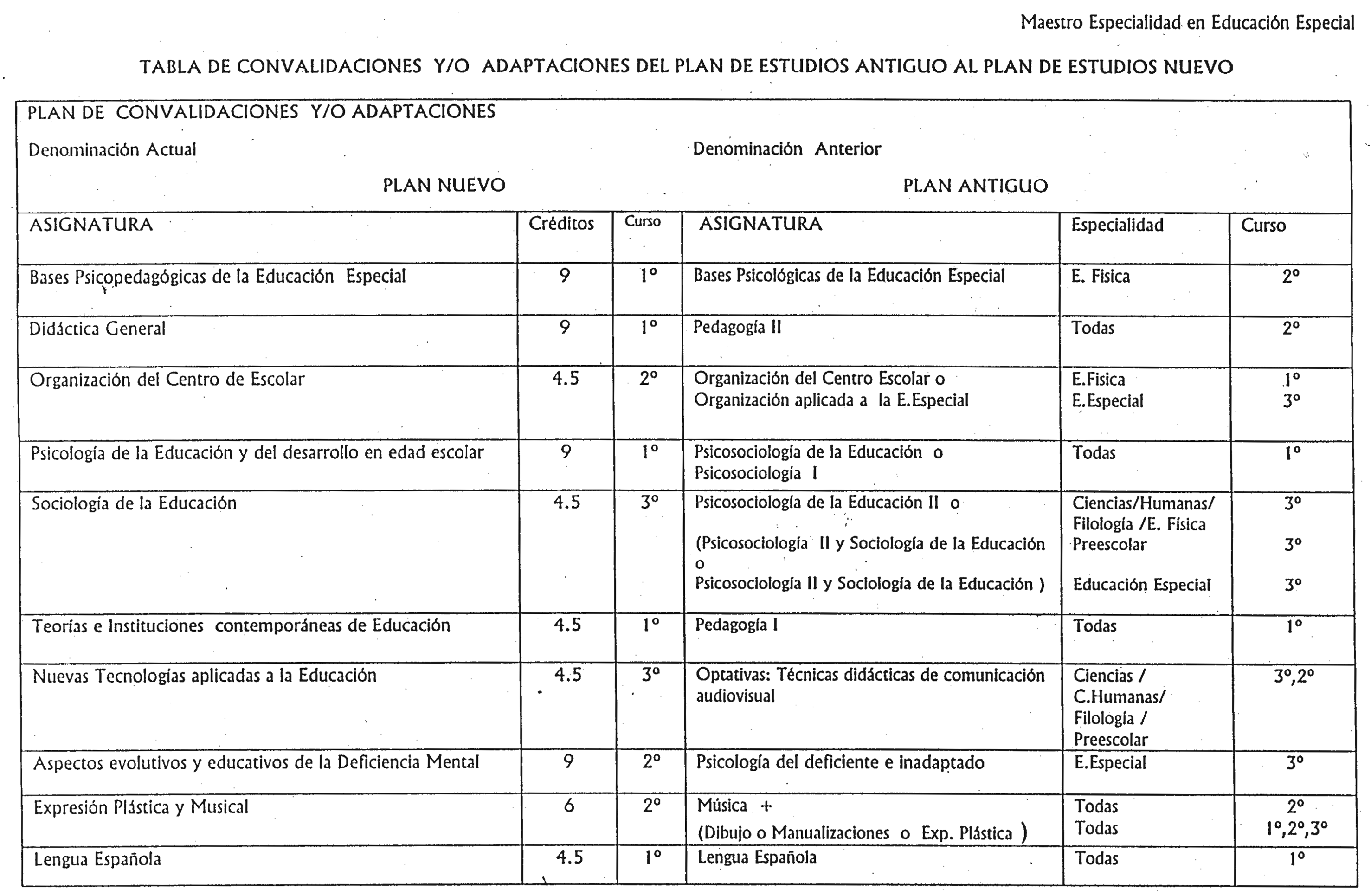 Imagen: /datos/imagenes/disp/1998/251/24162_7894270_image12.png