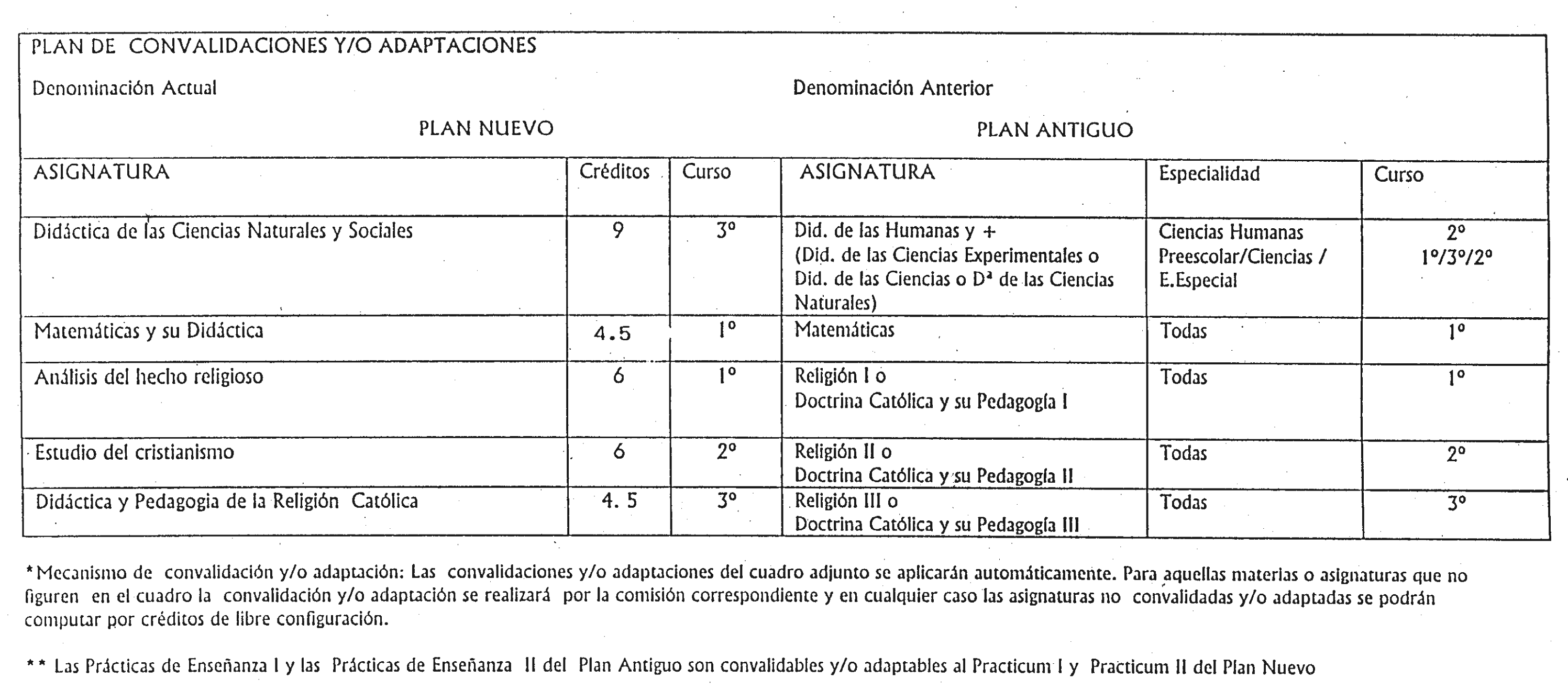 Imagen: /datos/imagenes/disp/1998/251/24162_7894270_image13.png