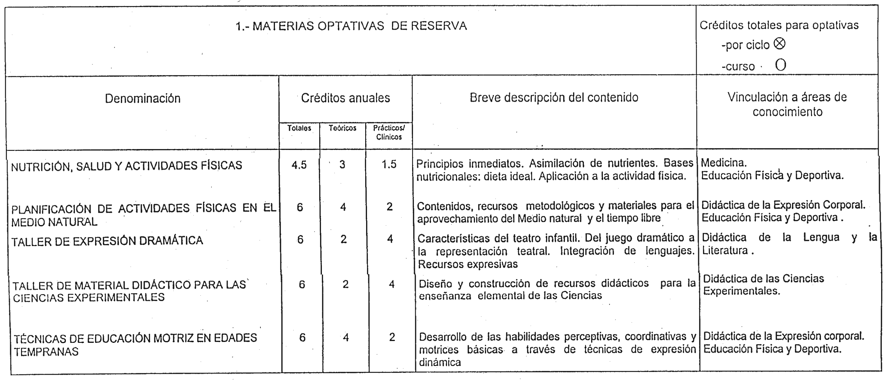 Imagen: /datos/imagenes/disp/1998/251/24162_7894270_image22.png