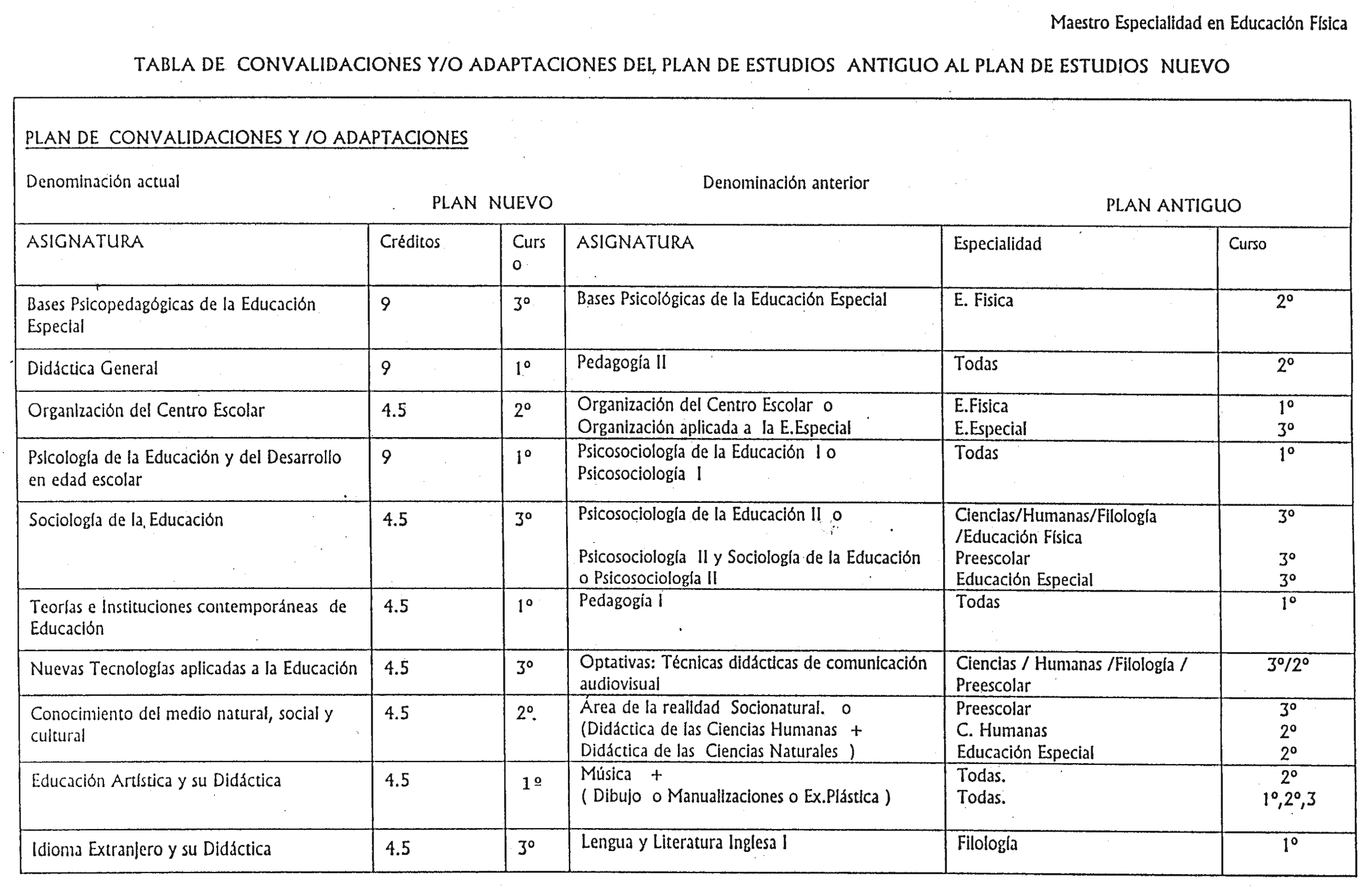 Imagen: /datos/imagenes/disp/1998/251/24162_7894270_image25.png