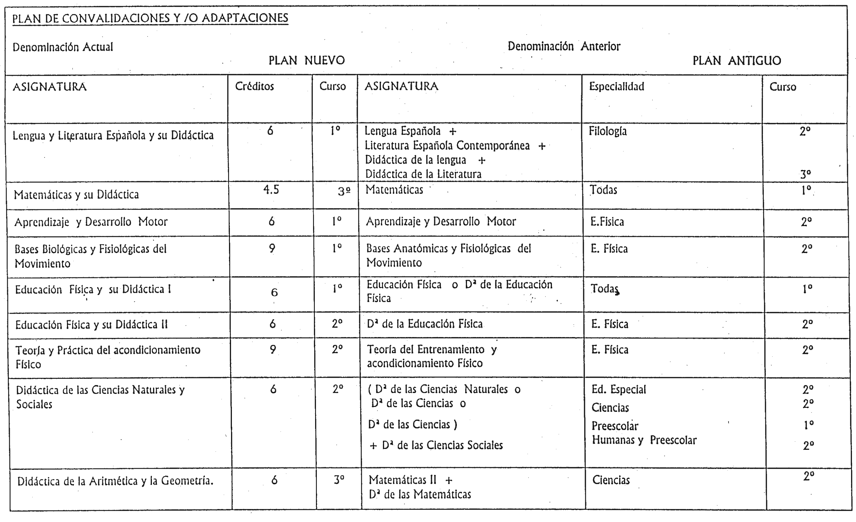 Imagen: /datos/imagenes/disp/1998/251/24162_7894270_image26.png