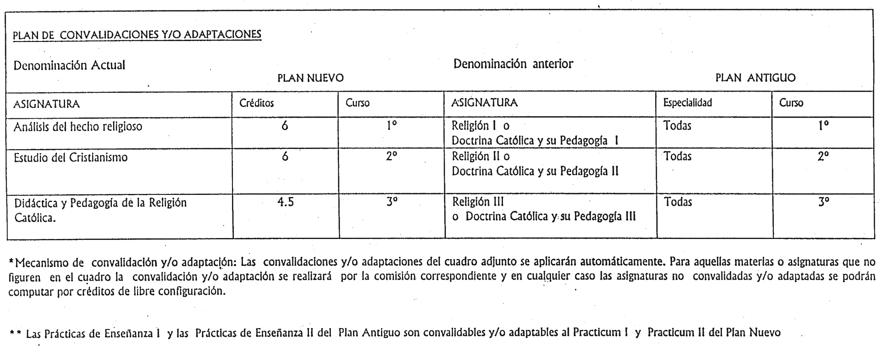 Imagen: /datos/imagenes/disp/1998/251/24162_7894270_image27.png