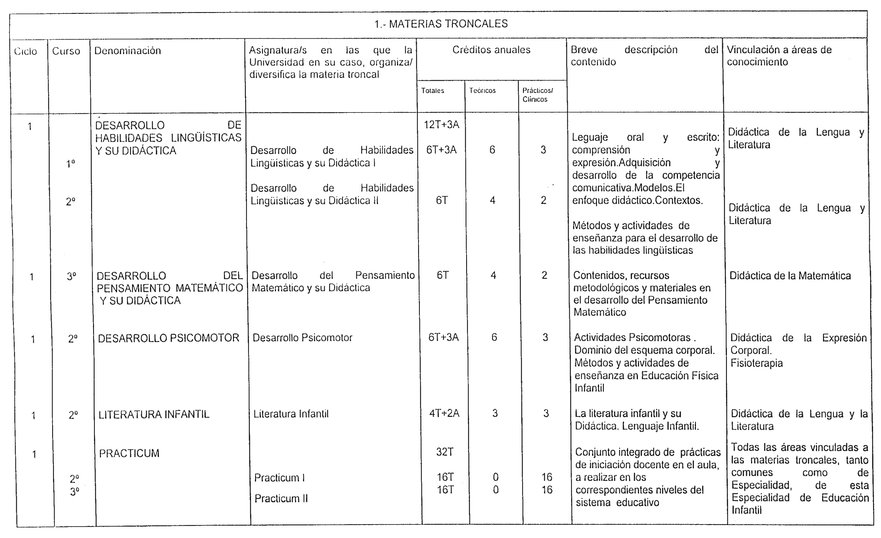 Imagen: /datos/imagenes/disp/1998/251/24162_7894270_image33.png