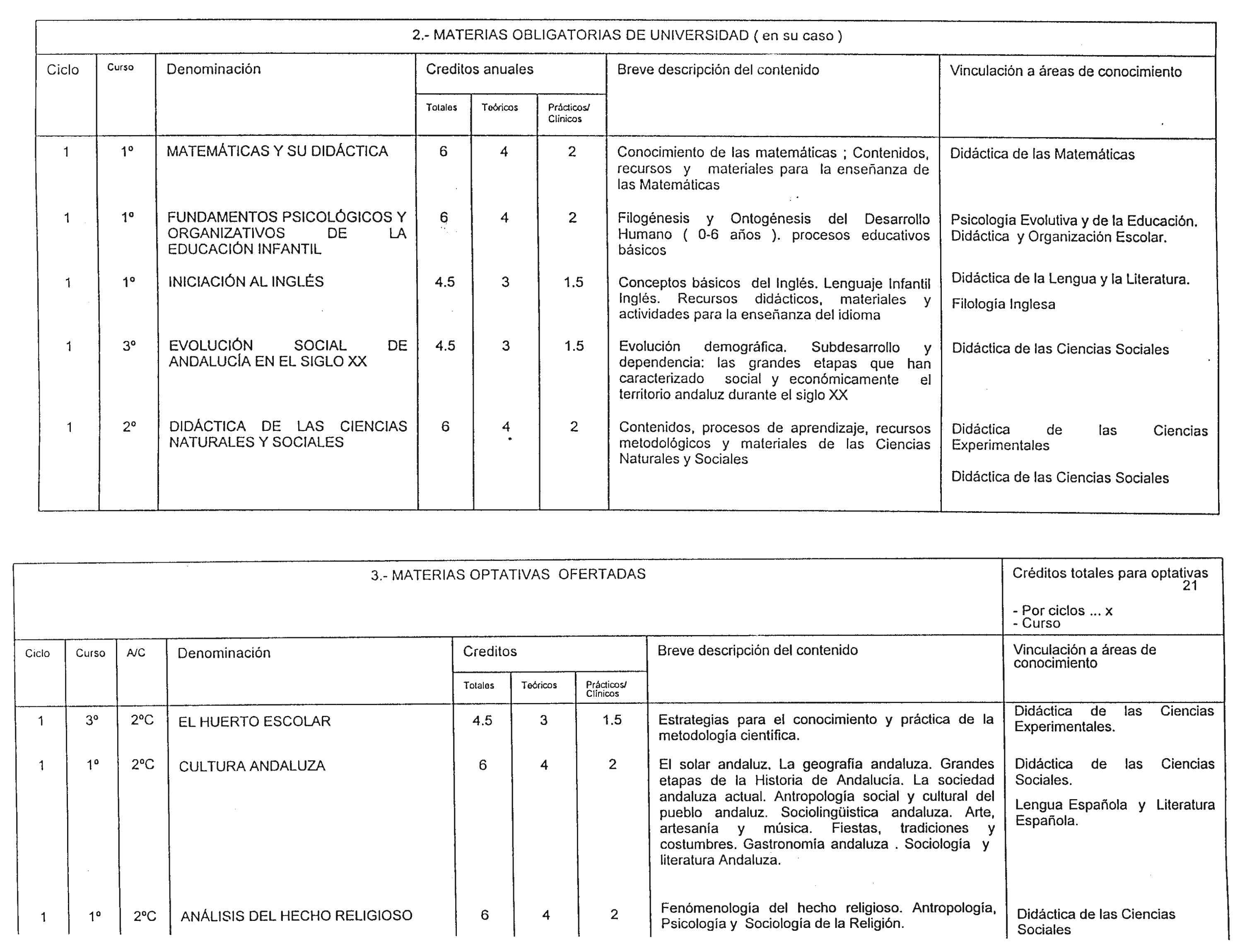 Imagen: /datos/imagenes/disp/1998/251/24162_7894270_image34.png