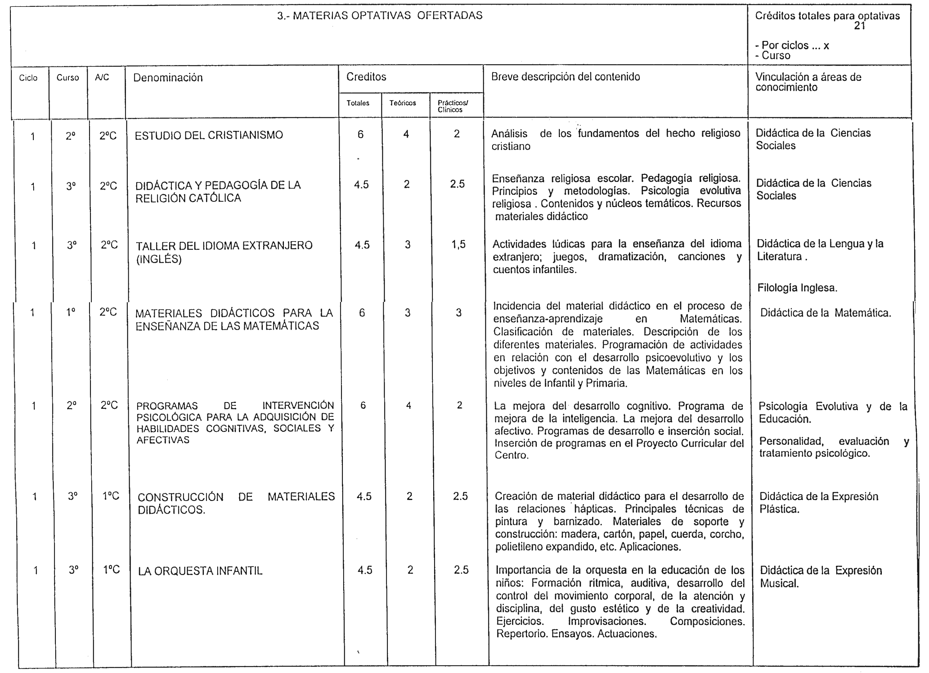 Imagen: /datos/imagenes/disp/1998/251/24162_7894270_image35.png