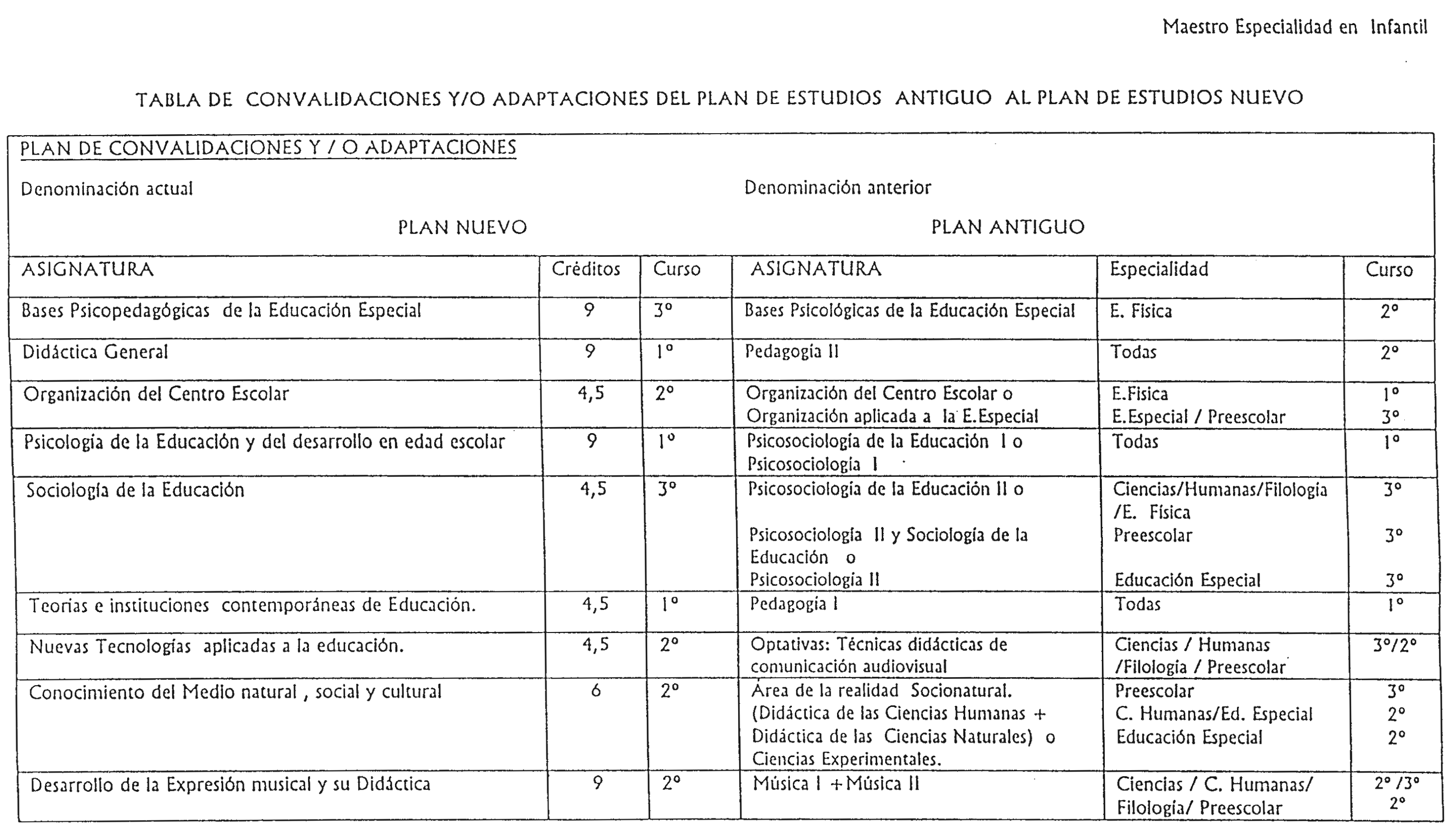 Imagen: /datos/imagenes/disp/1998/251/24162_7894270_image41.png