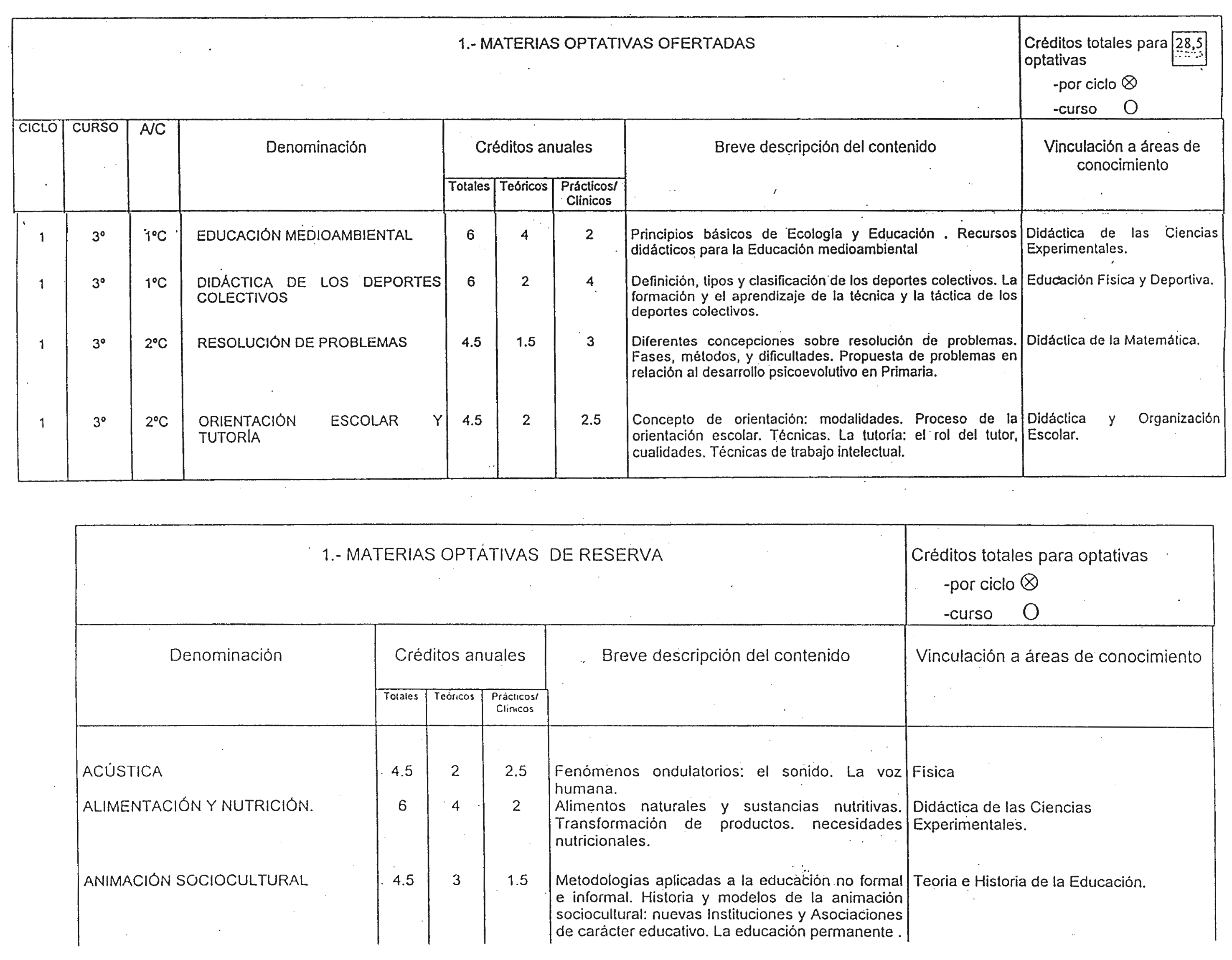 Imagen: /datos/imagenes/disp/1998/251/24162_7894270_image49.png