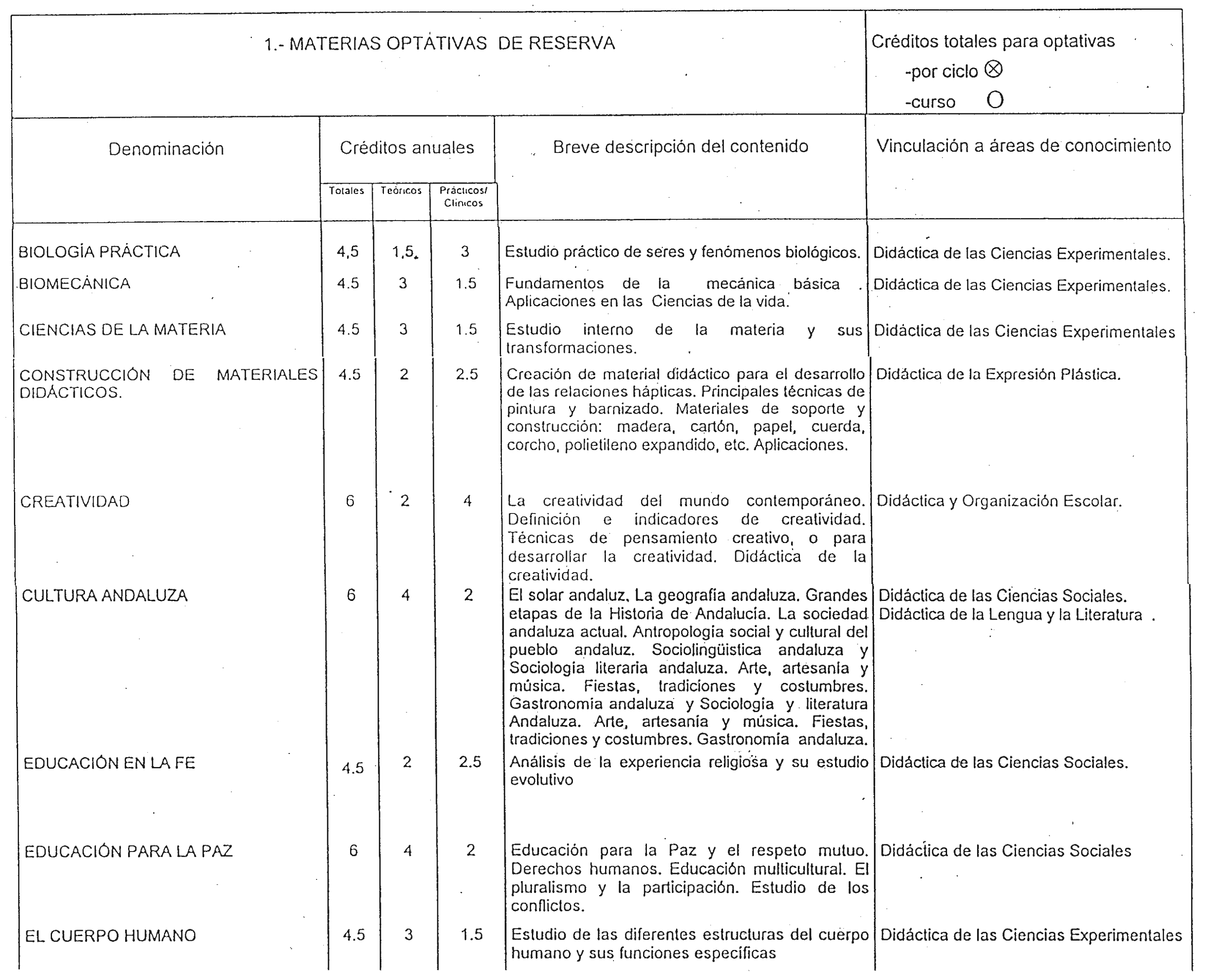 Imagen: /datos/imagenes/disp/1998/251/24162_7894270_image50.png