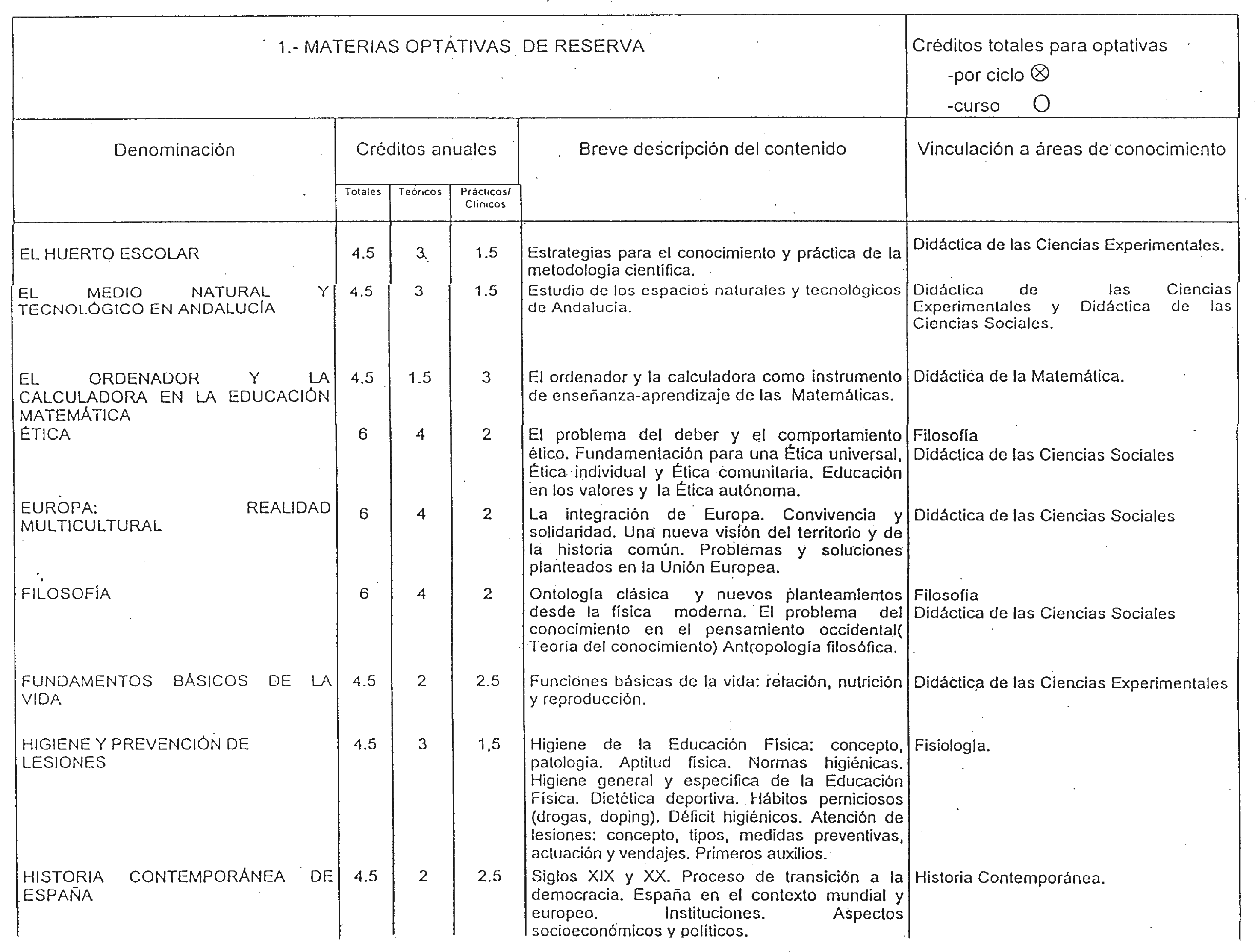 Imagen: /datos/imagenes/disp/1998/251/24162_7894270_image51.png