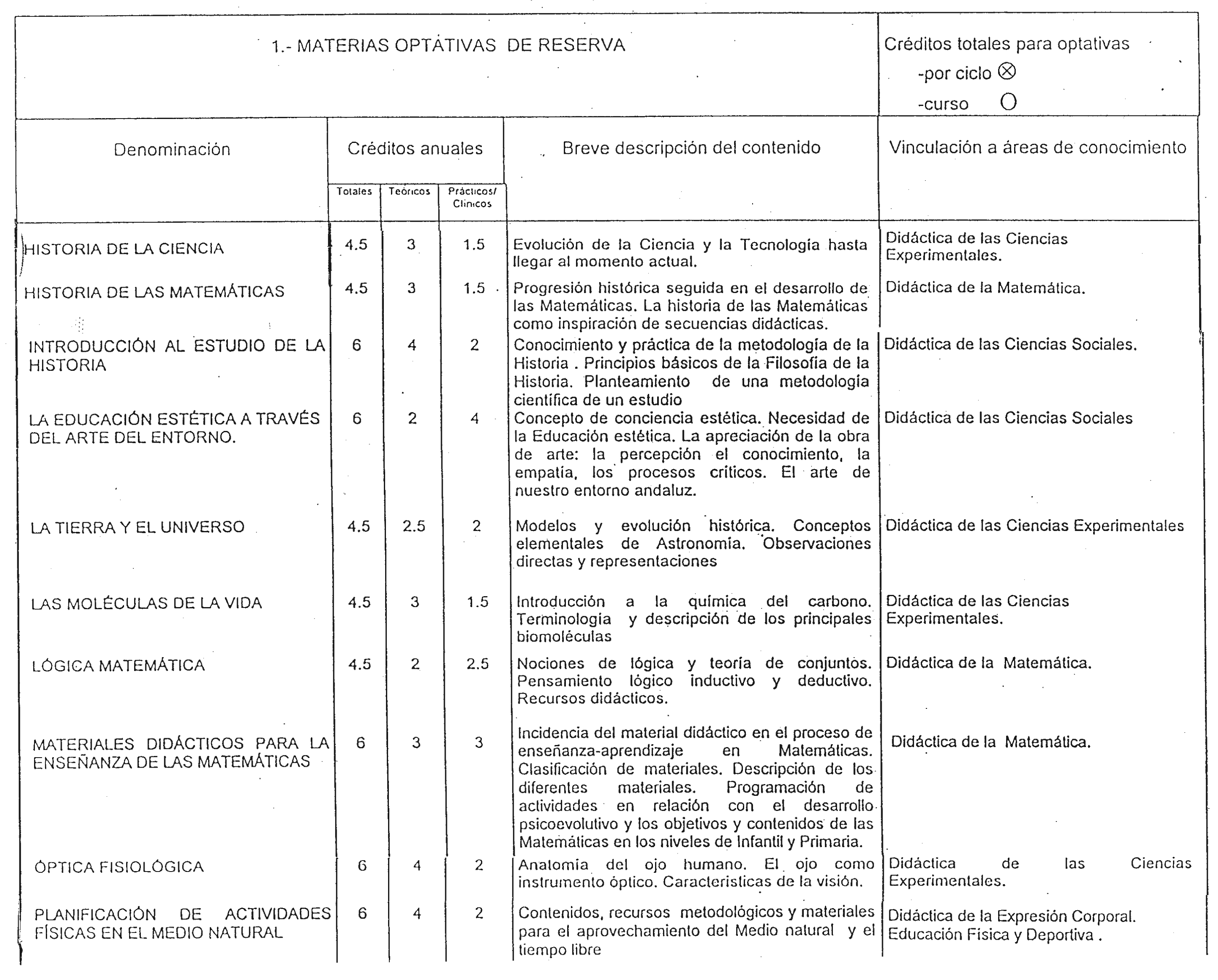 Imagen: /datos/imagenes/disp/1998/251/24162_7894270_image52.png