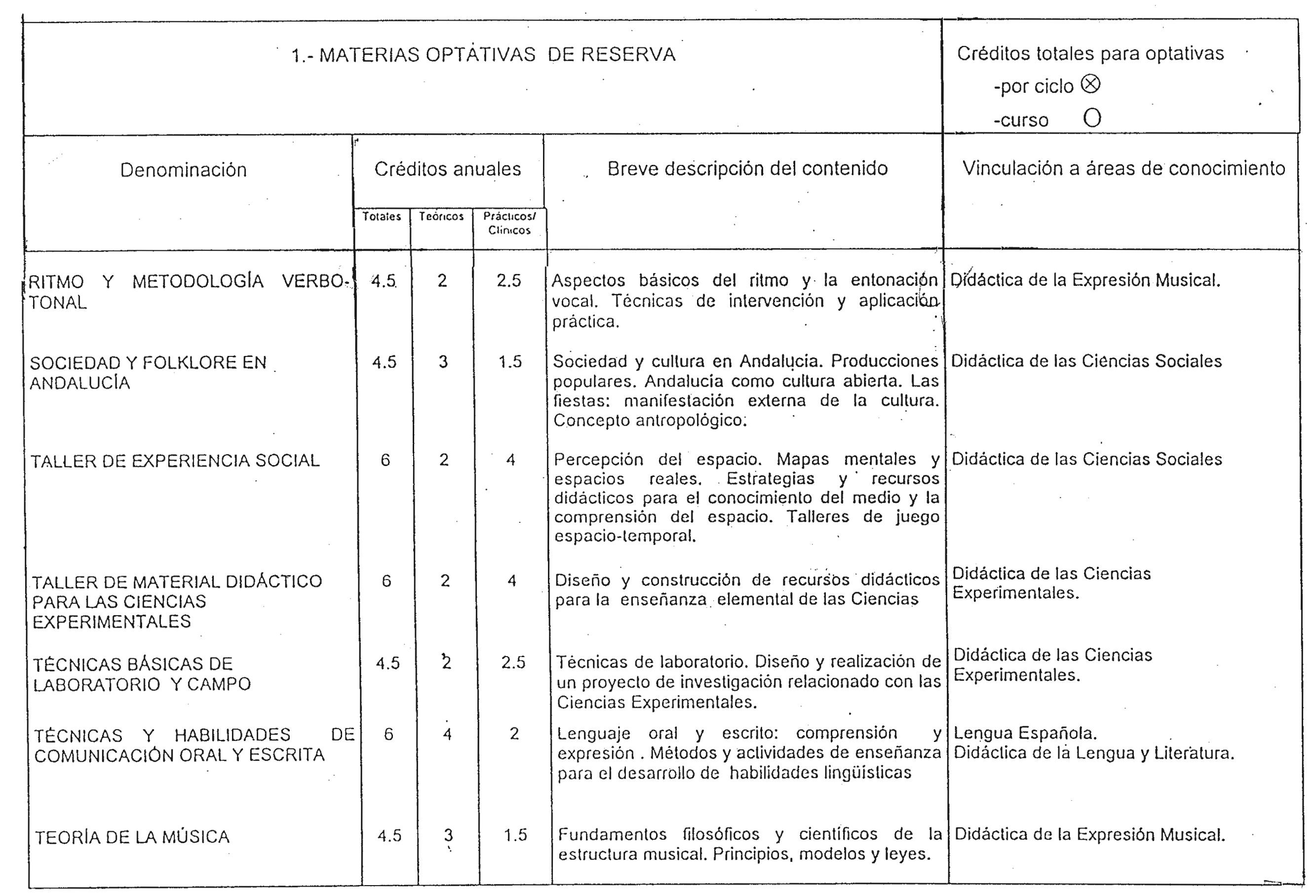 Imagen: /datos/imagenes/disp/1998/251/24162_7894270_image53.png