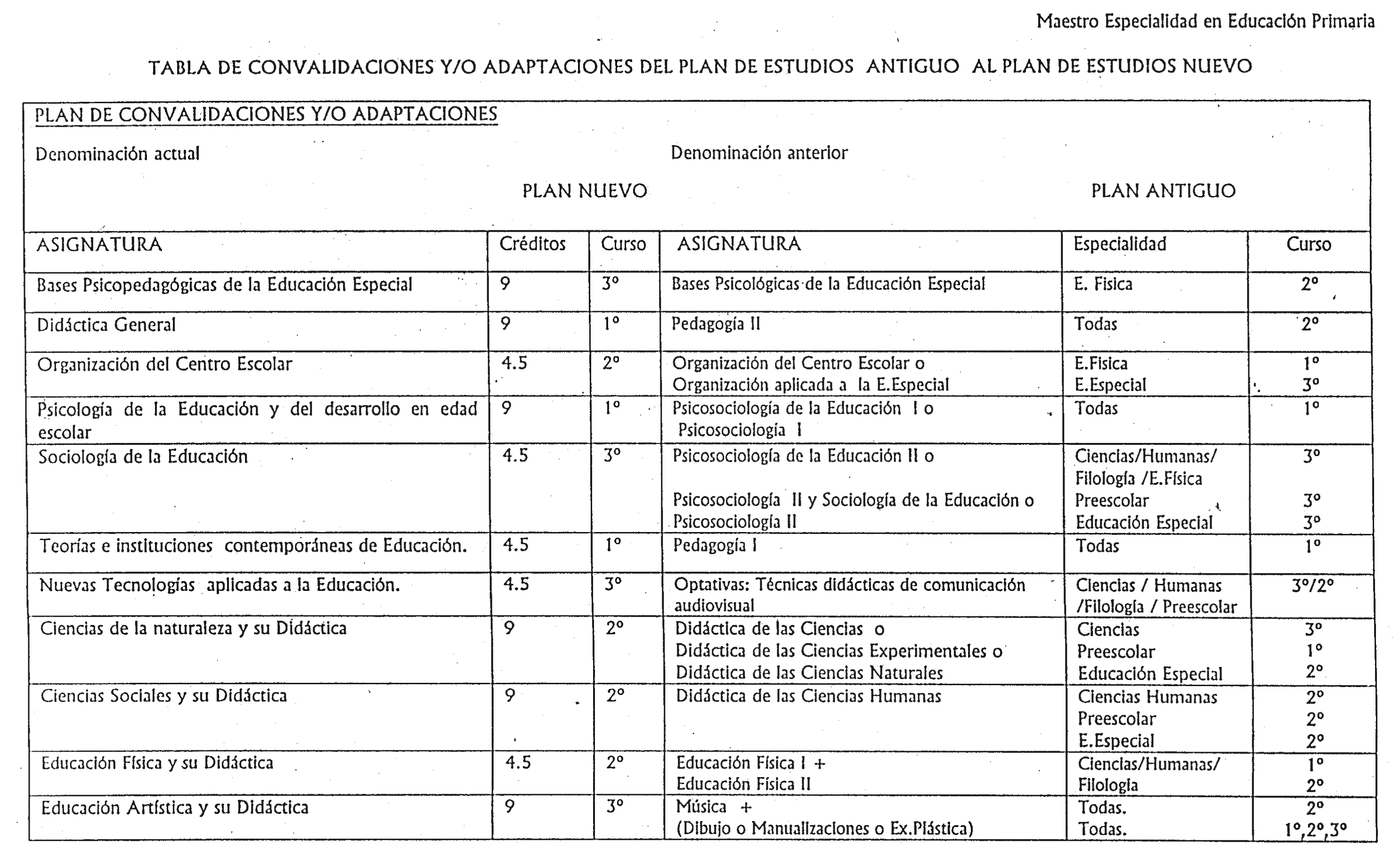 Imagen: /datos/imagenes/disp/1998/251/24162_7894270_image56.png