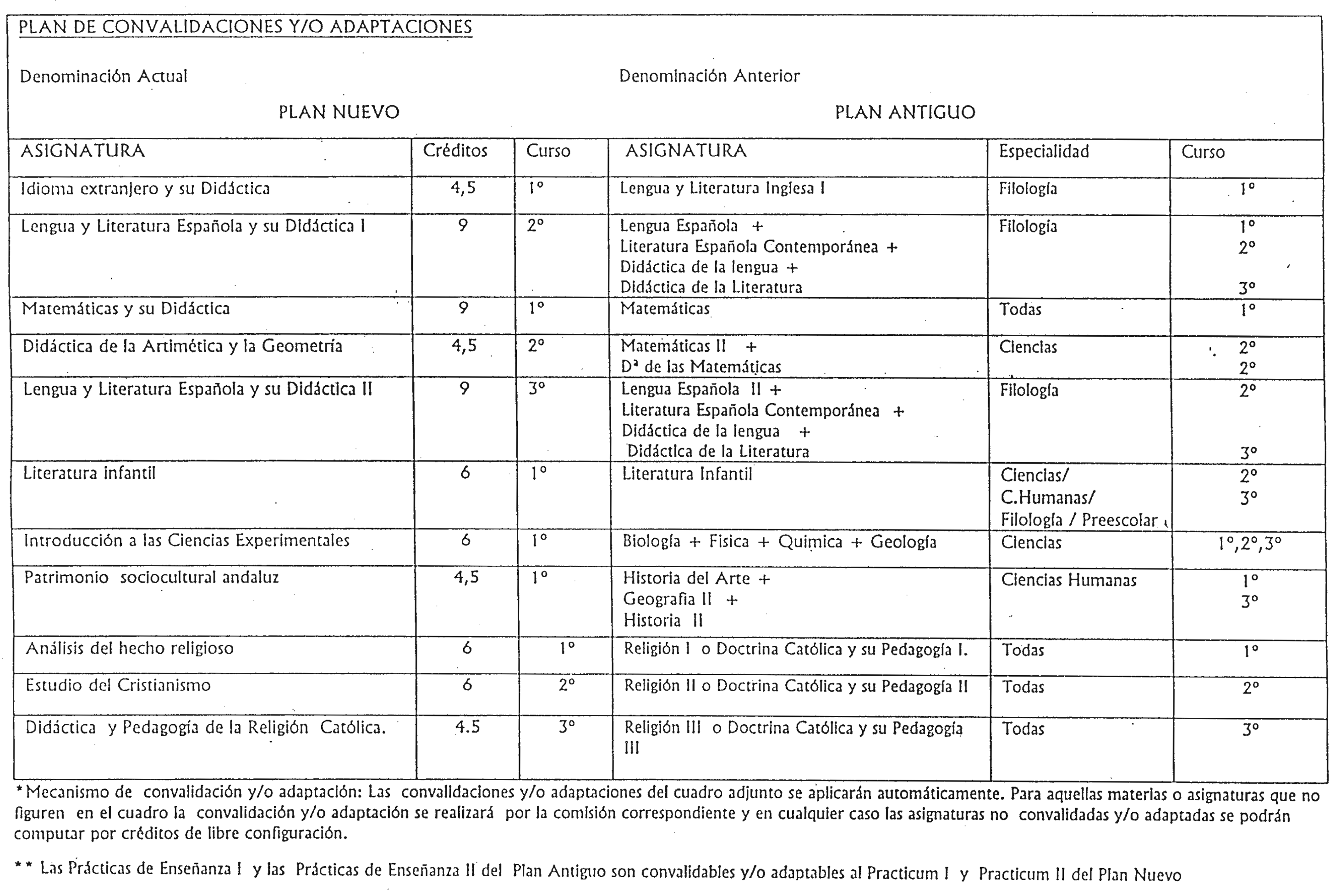 Imagen: /datos/imagenes/disp/1998/251/24162_7894270_image57.png