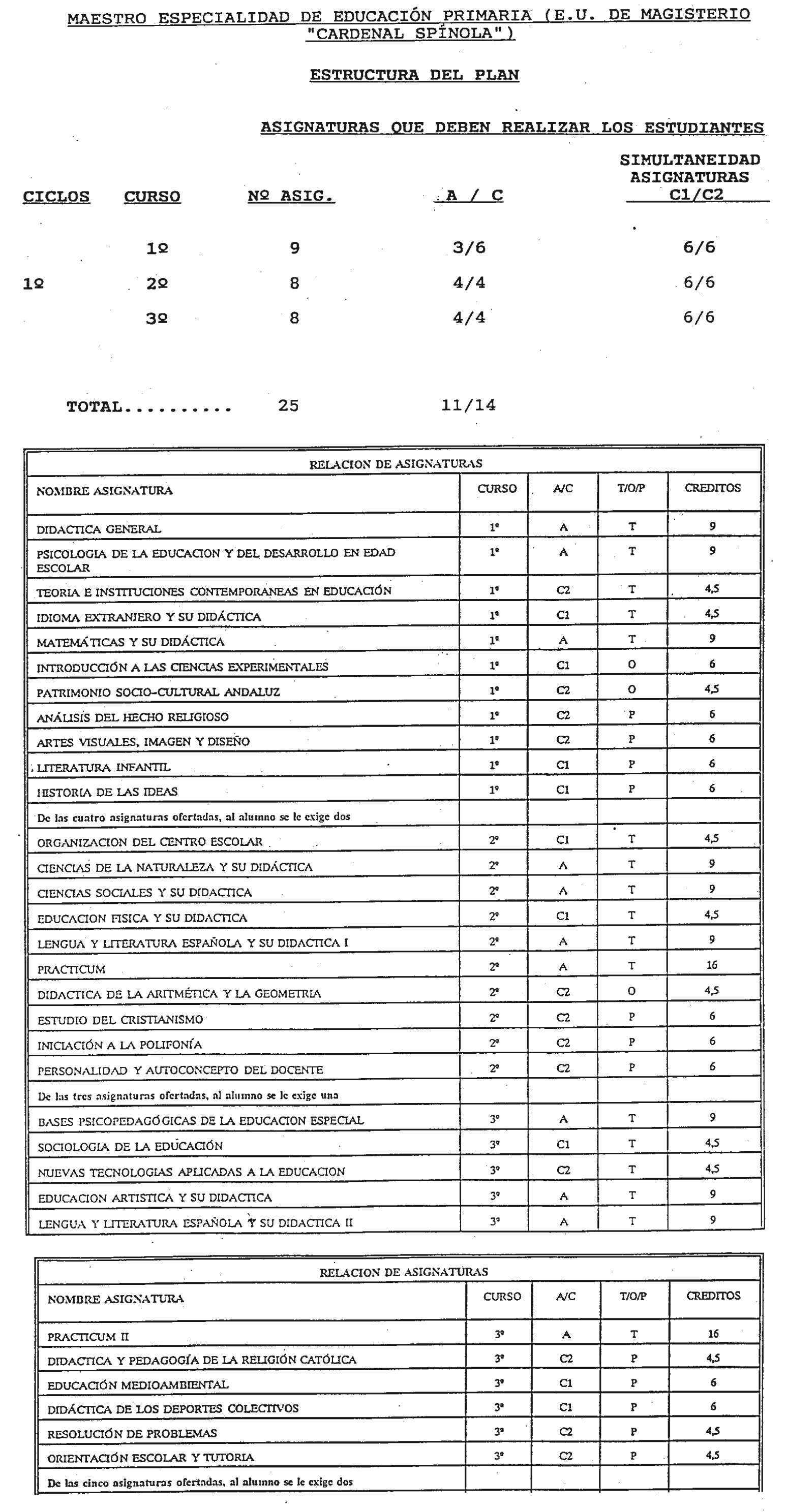 Imagen: /datos/imagenes/disp/1998/251/24162_7894270_image58.png