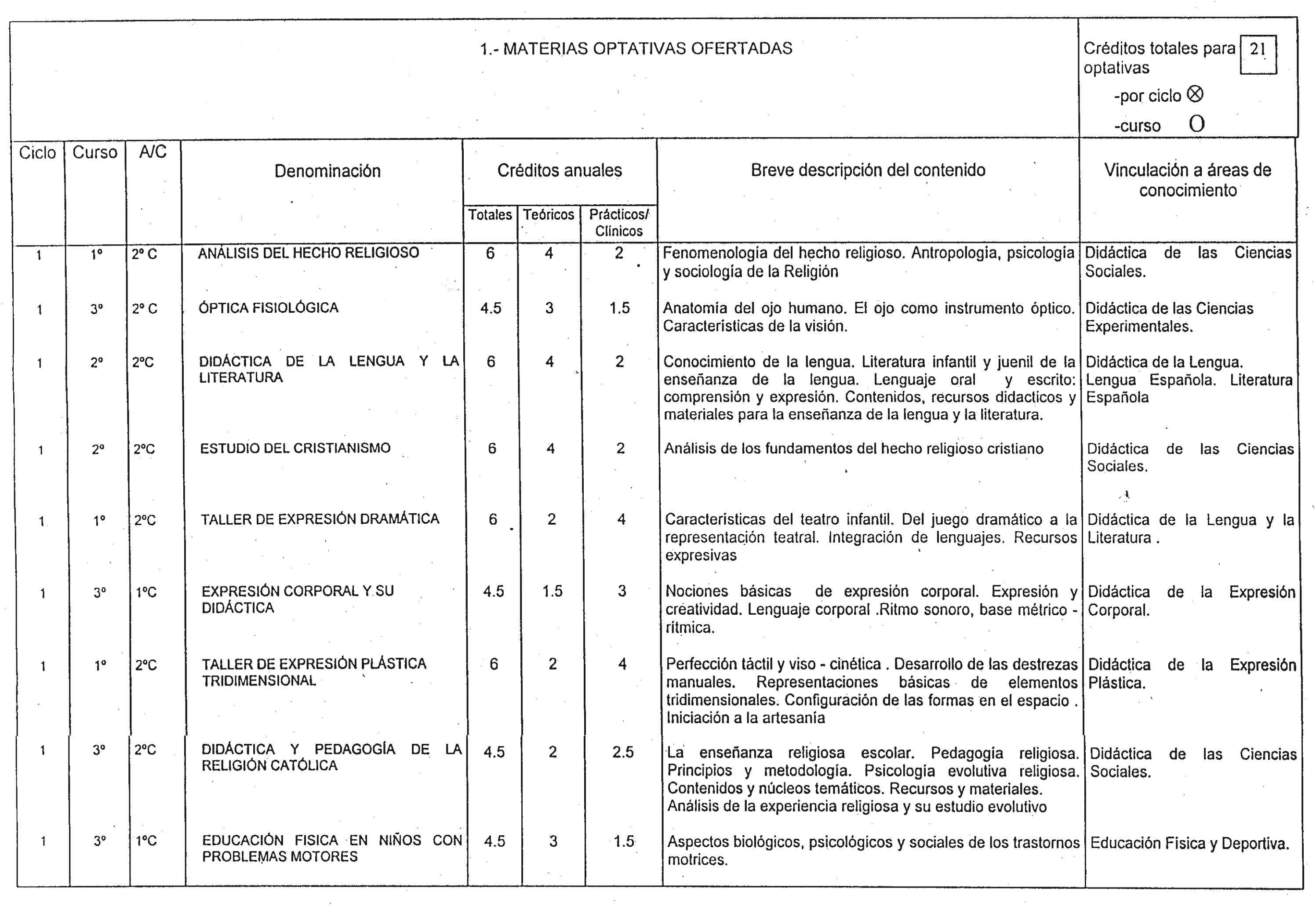 Imagen: /datos/imagenes/disp/1998/251/24162_7894270_image6.png