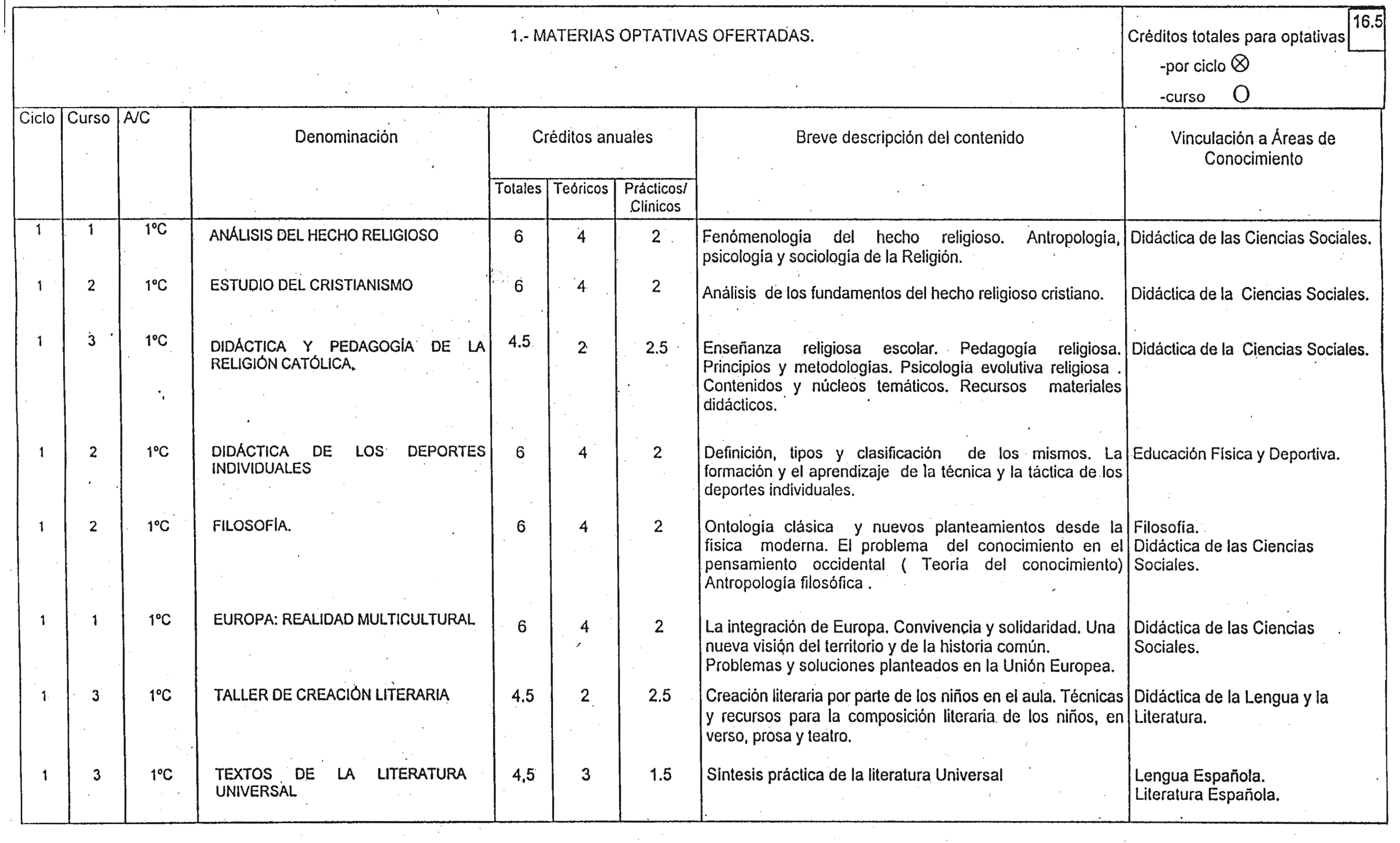 Imagen: /datos/imagenes/disp/1998/251/24162_7894270_image64.png