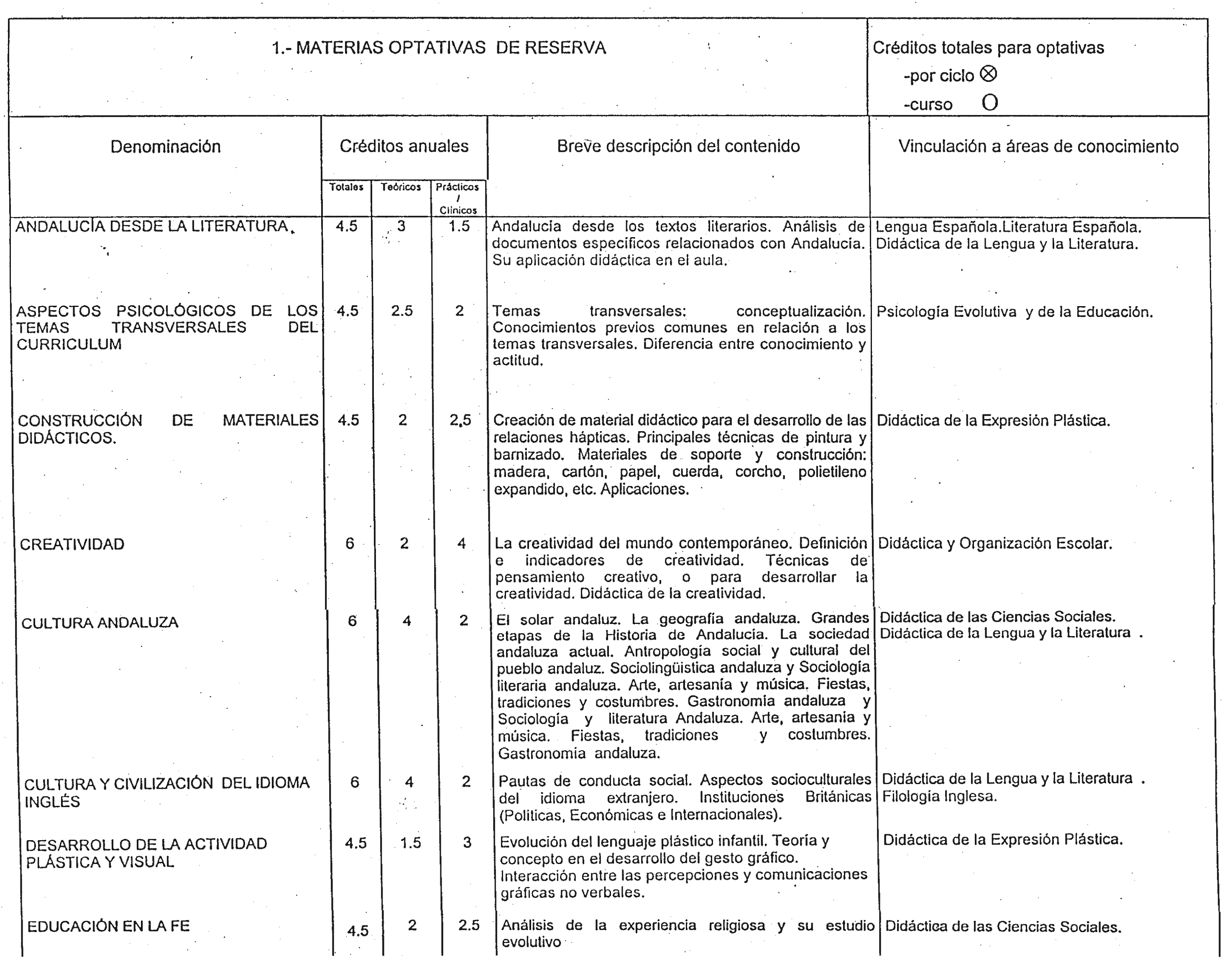 Imagen: /datos/imagenes/disp/1998/251/24162_7894270_image65.png