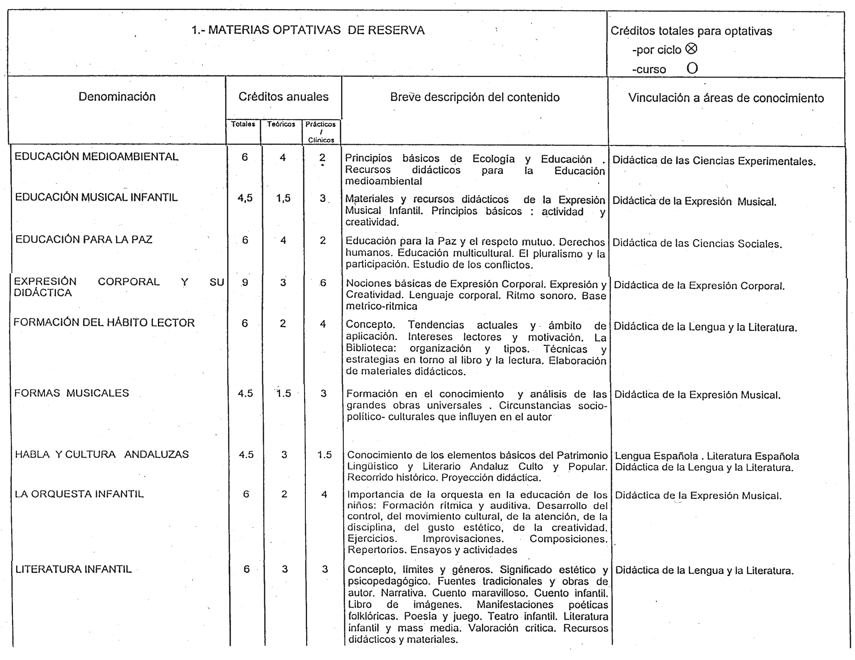 Imagen: /datos/imagenes/disp/1998/251/24162_7894270_image66.png