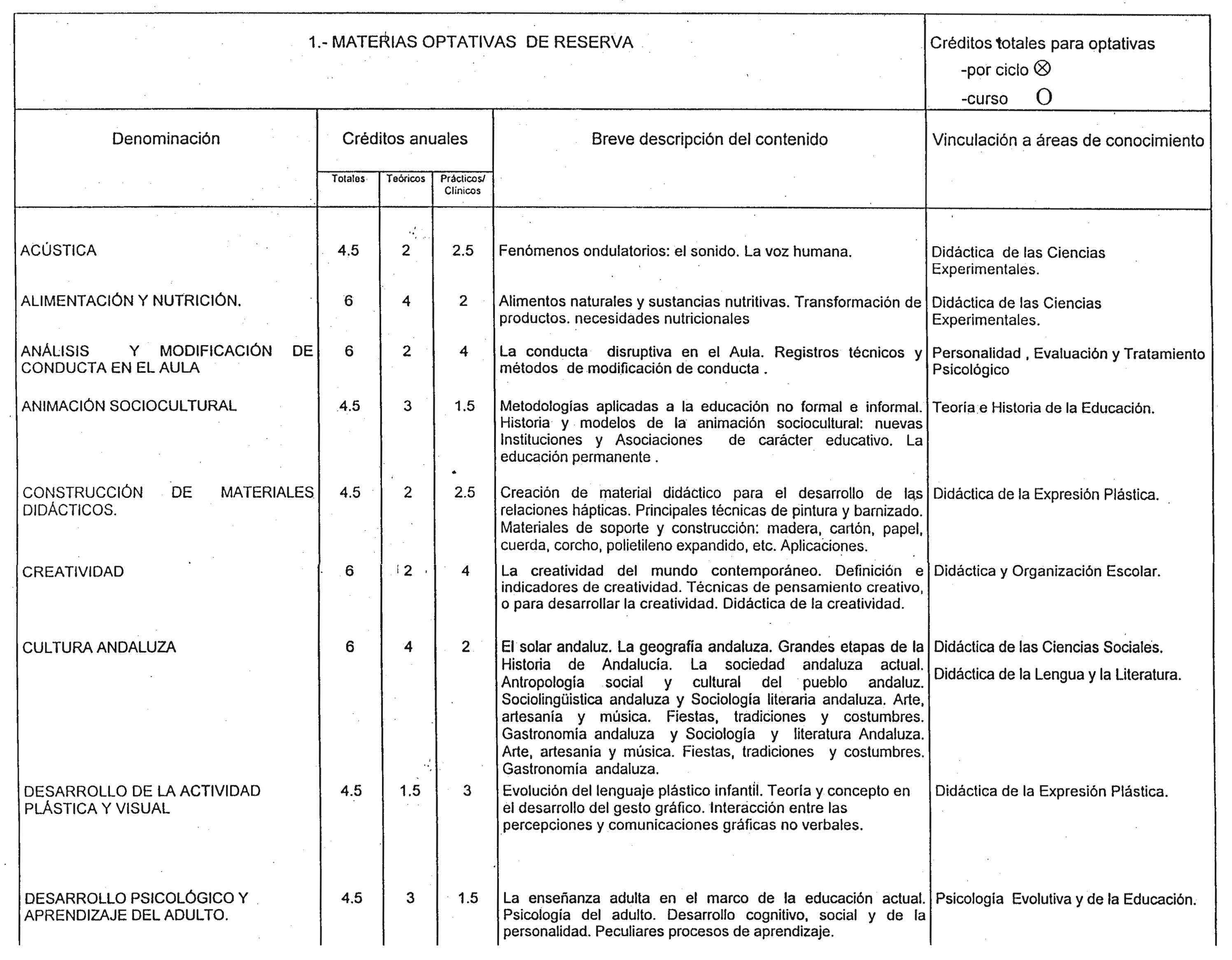 Imagen: /datos/imagenes/disp/1998/251/24162_7894270_image7.png