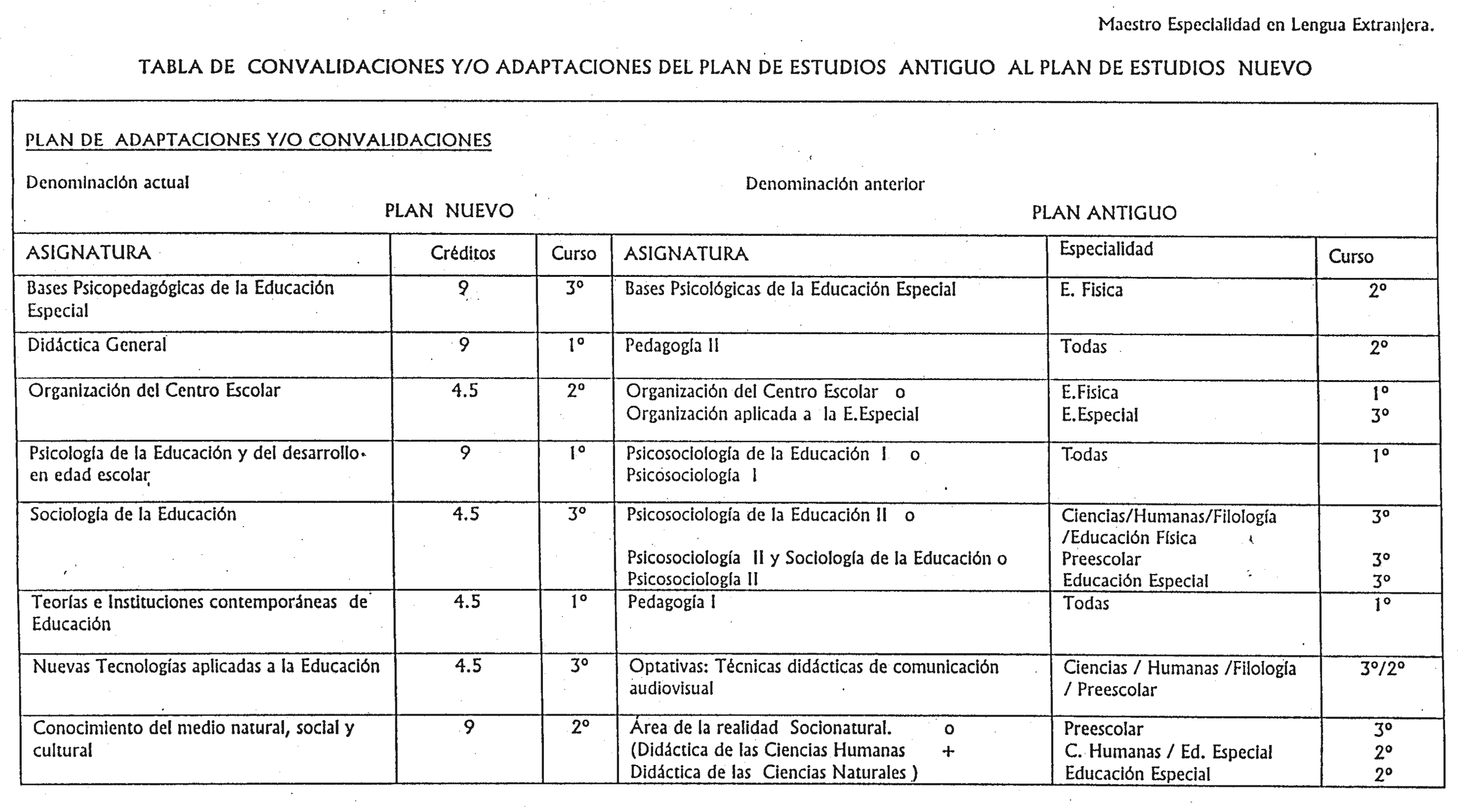 Imagen: /datos/imagenes/disp/1998/251/24162_7894270_image70.png