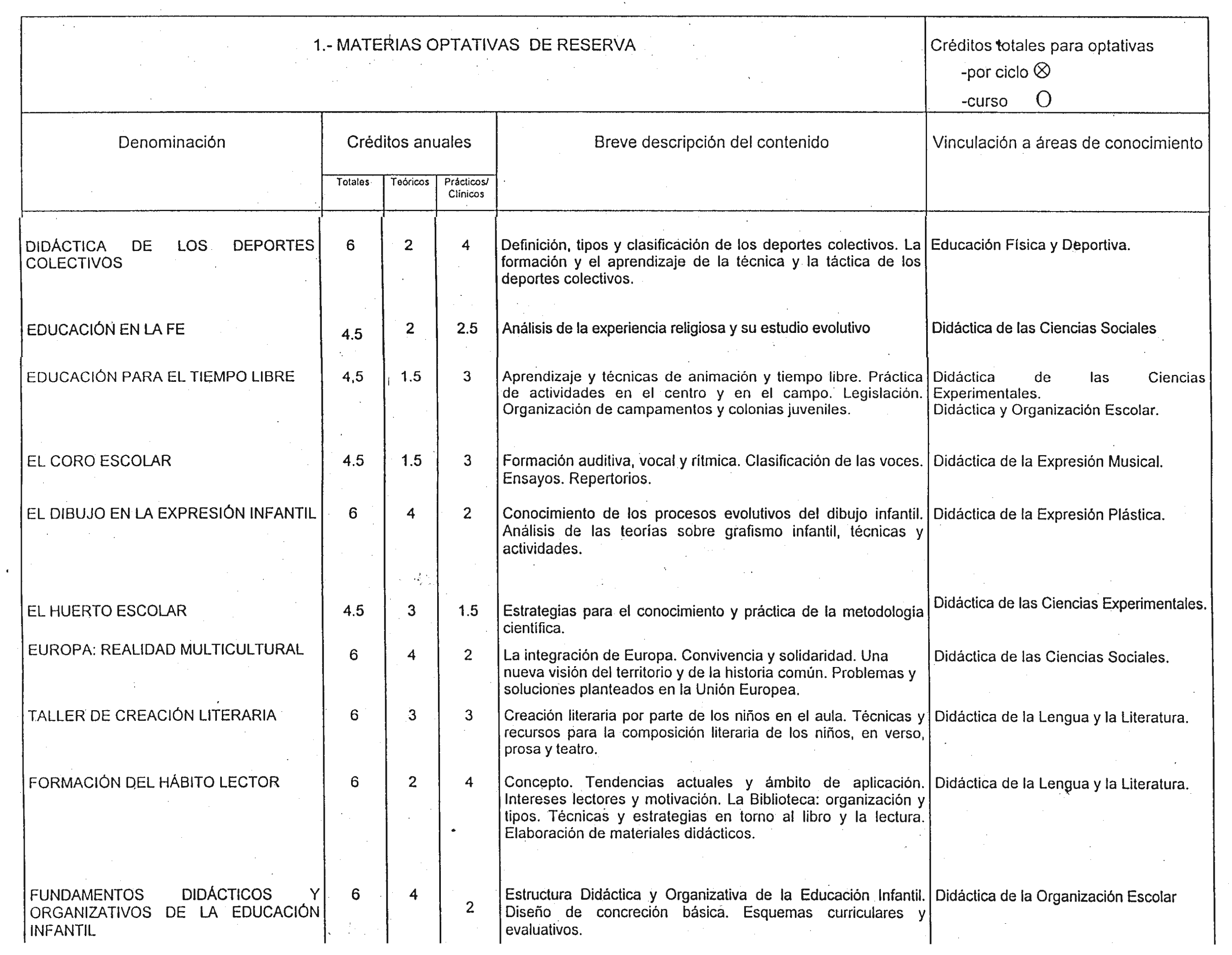 Imagen: /datos/imagenes/disp/1998/251/24162_7894270_image8.png
