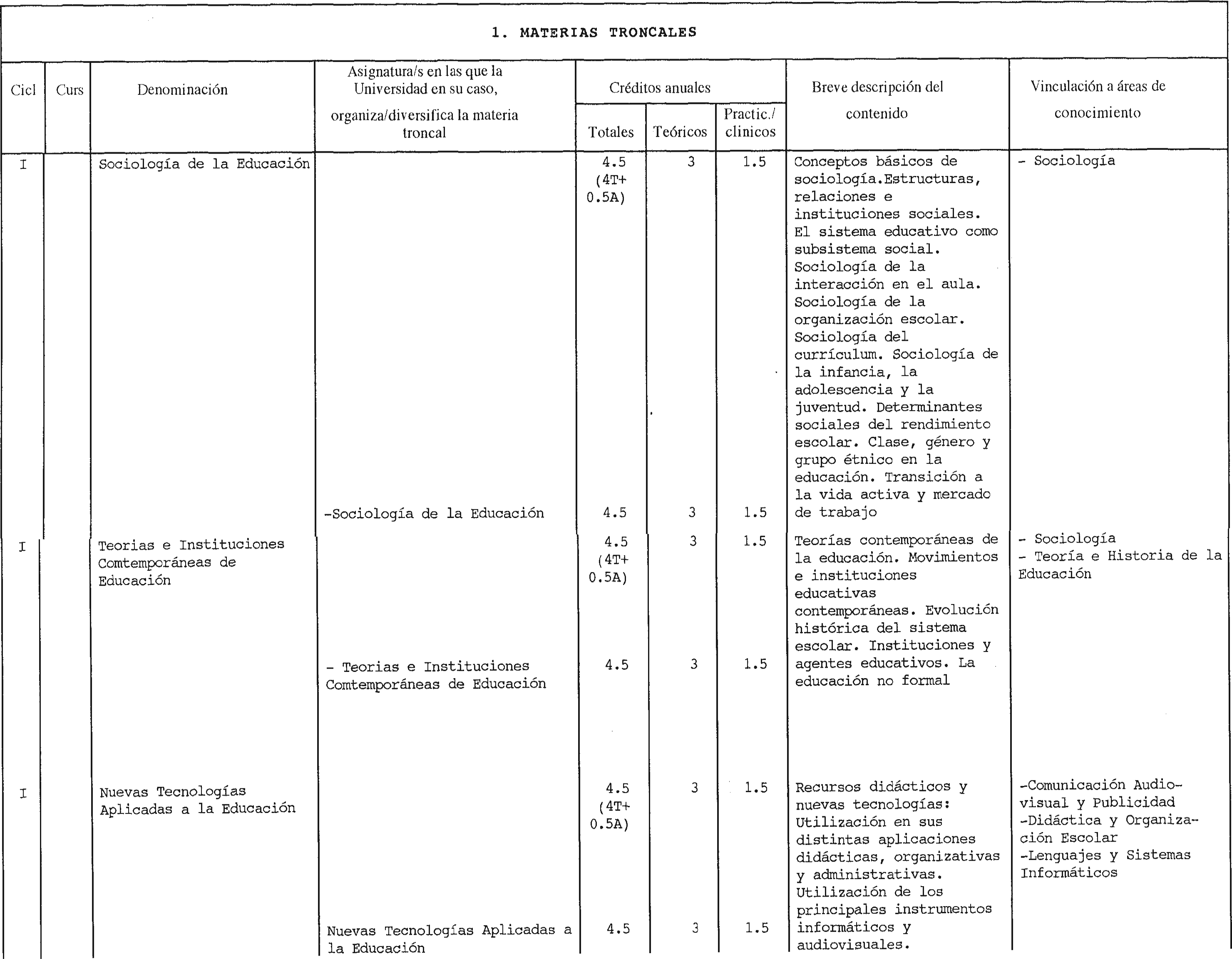 Imagen: /datos/imagenes/disp/1998/257/24772_8275129_image3.png