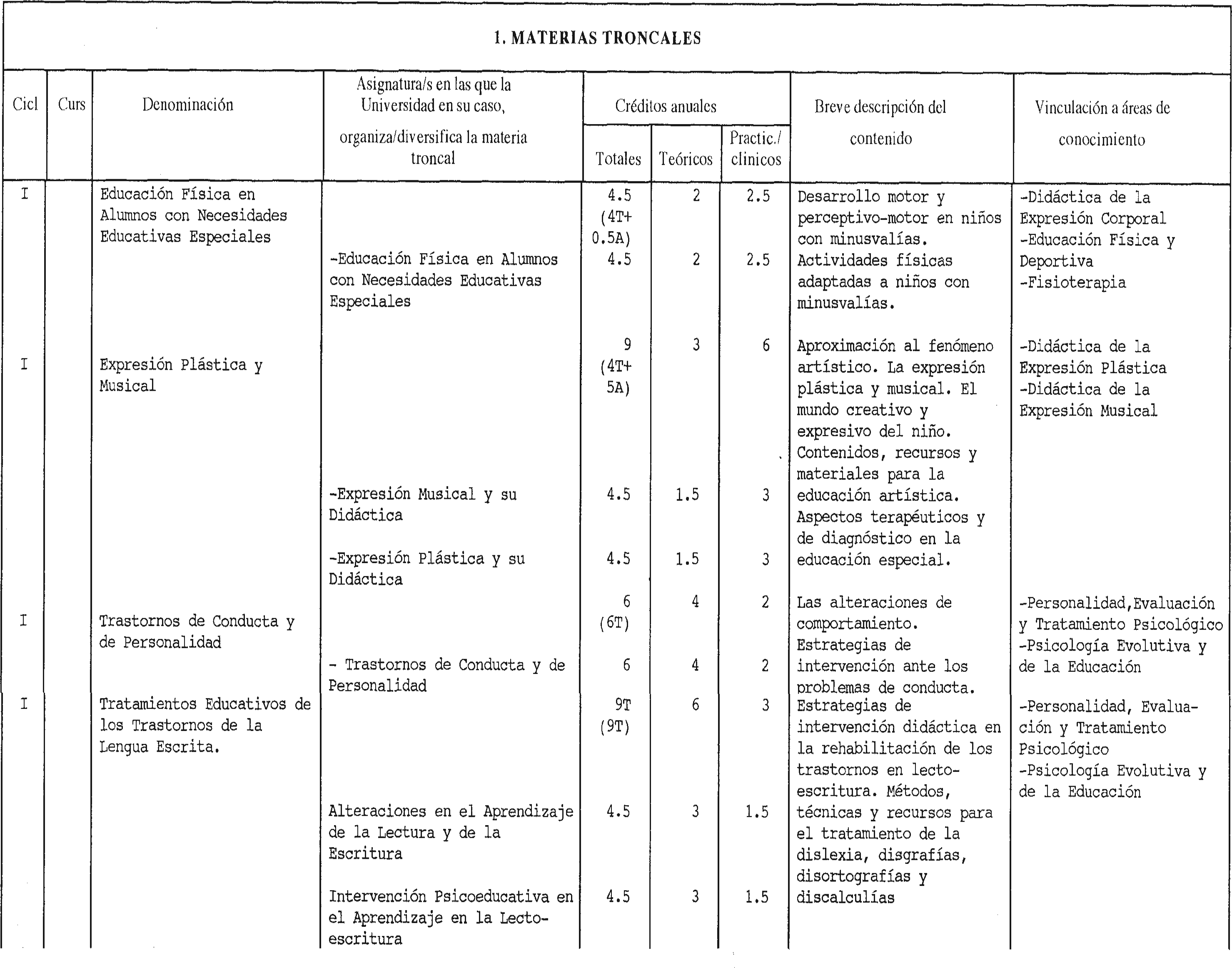 Imagen: /datos/imagenes/disp/1998/257/24772_8275129_image5.png