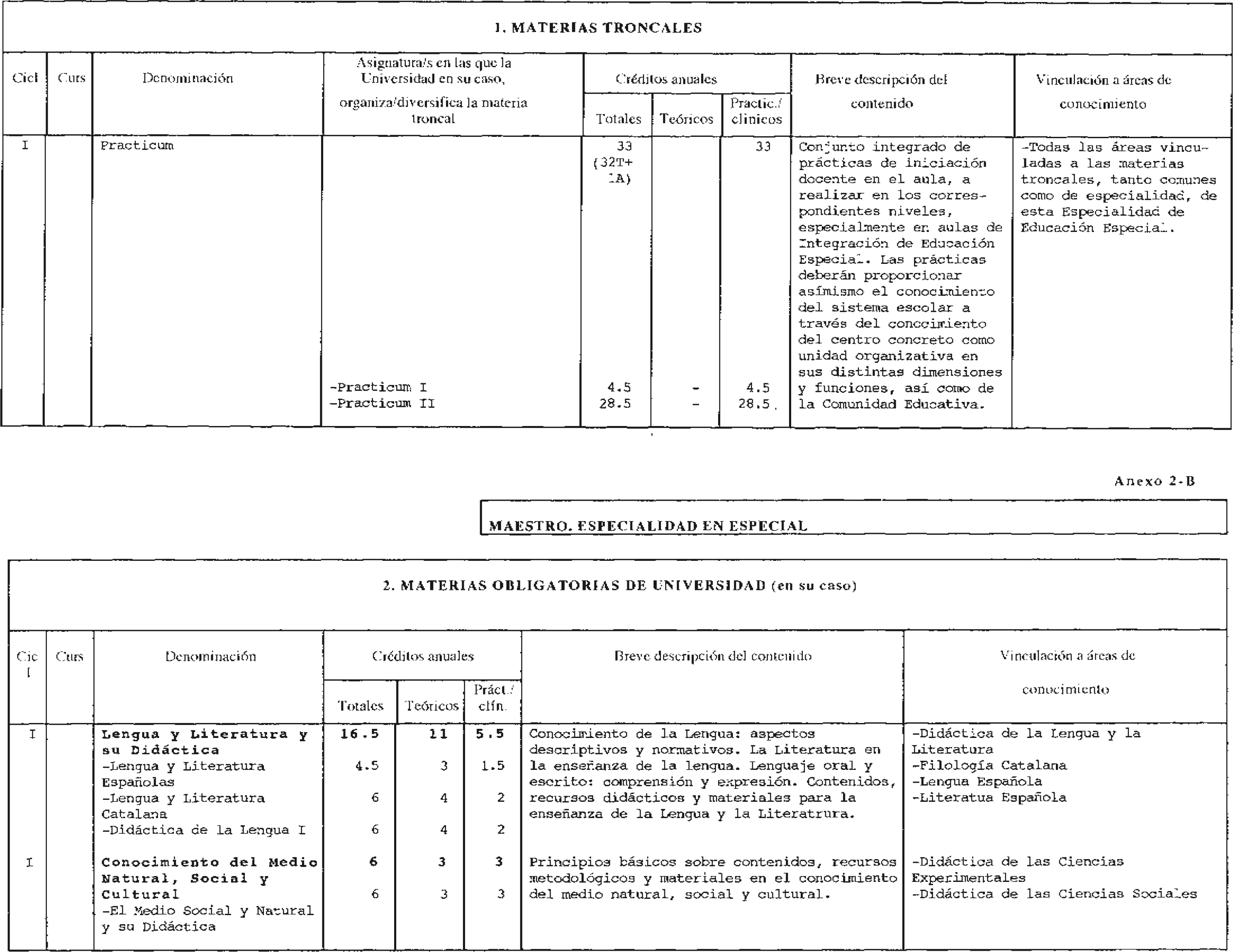 Imagen: /datos/imagenes/disp/1998/257/24772_8275129_image6.png