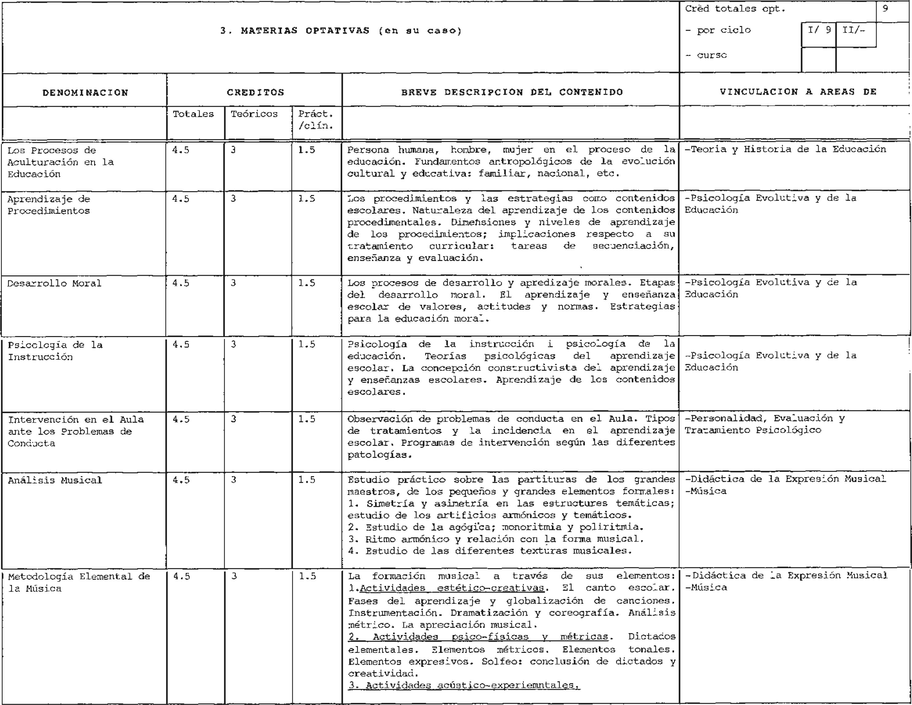 Imagen: /datos/imagenes/disp/1998/257/24772_8275129_image8.png