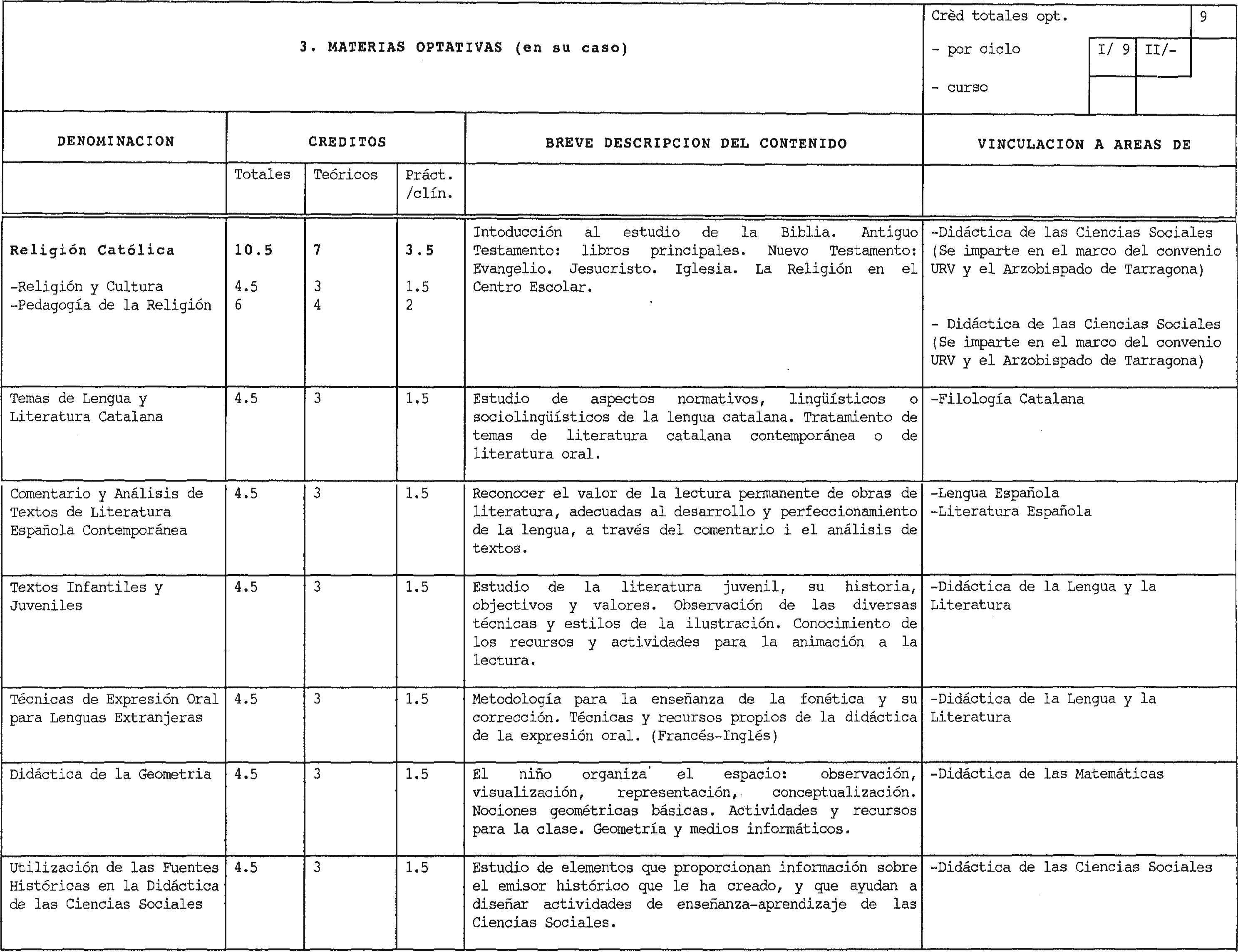 Imagen: /datos/imagenes/disp/1998/257/24772_8275129_image9.png