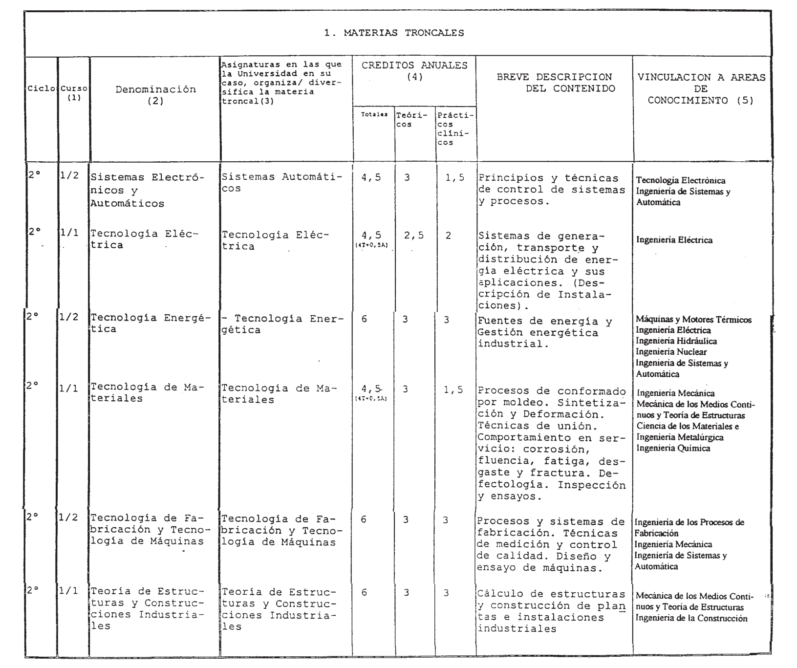 Imagen: /datos/imagenes/disp/1998/259/24929_8275996_image2.png
