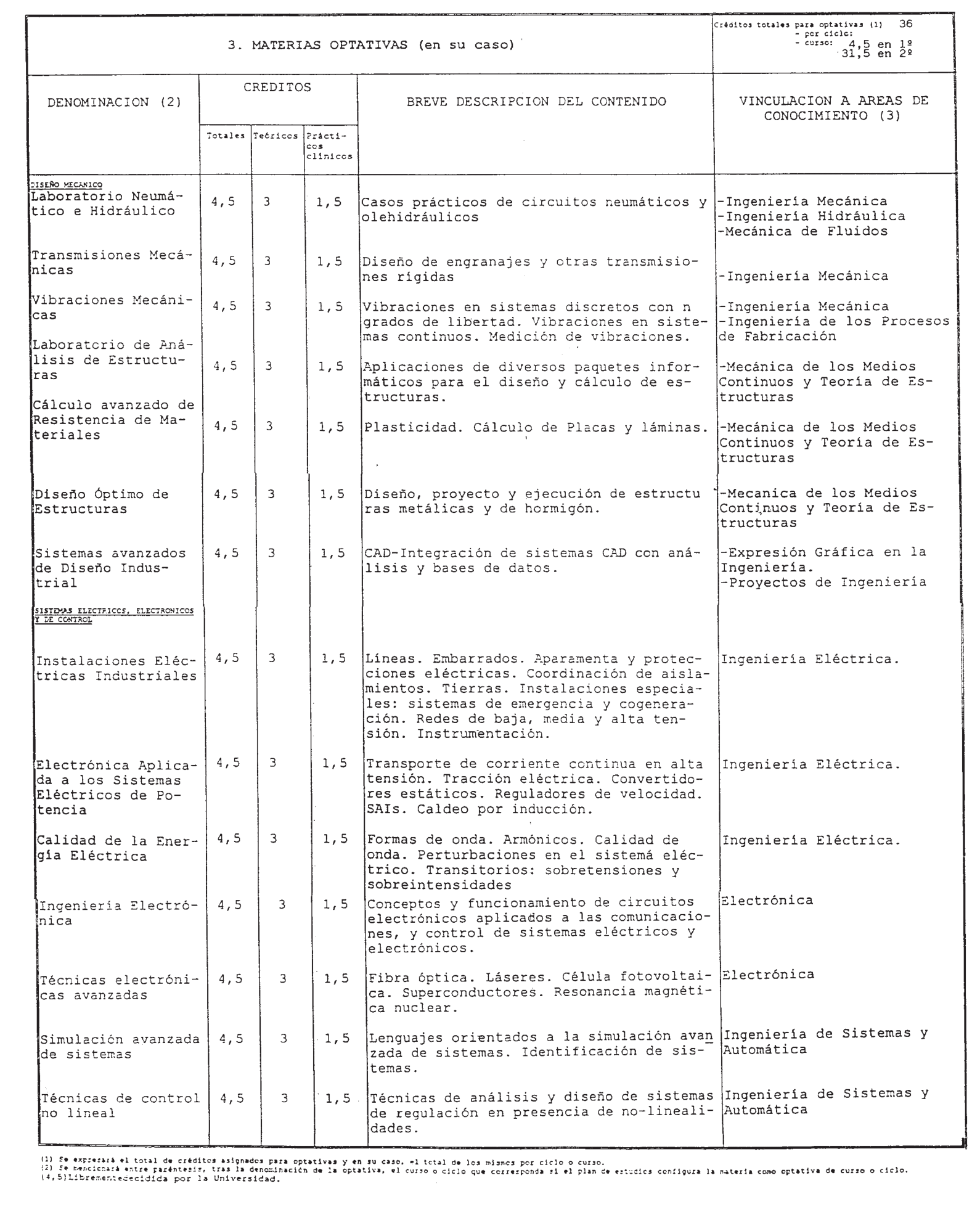 Imagen: /datos/imagenes/disp/1998/259/24929_8275996_image5.png