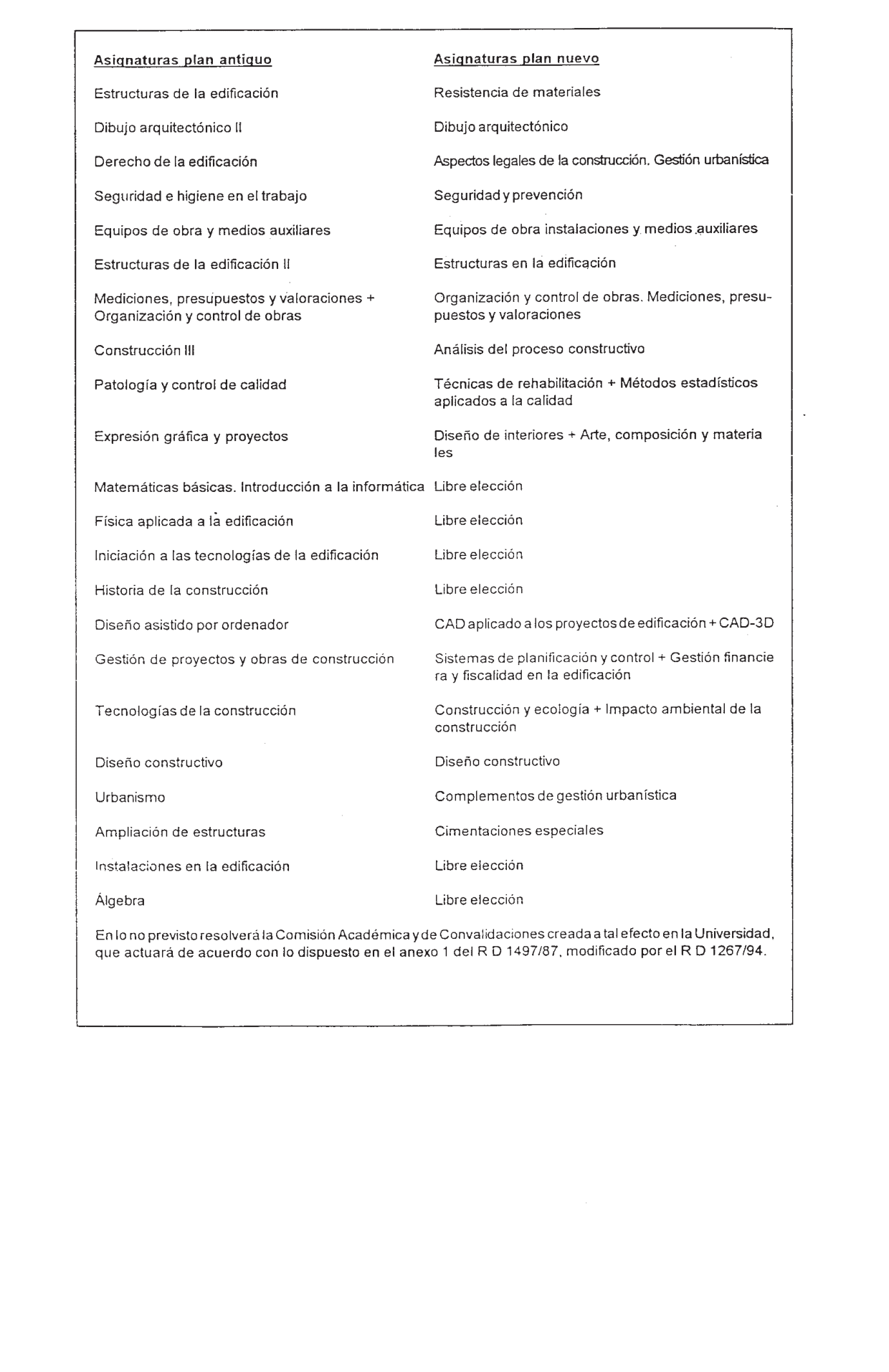 Imagen: /datos/imagenes/disp/1998/260/25030_8276009_image10.png